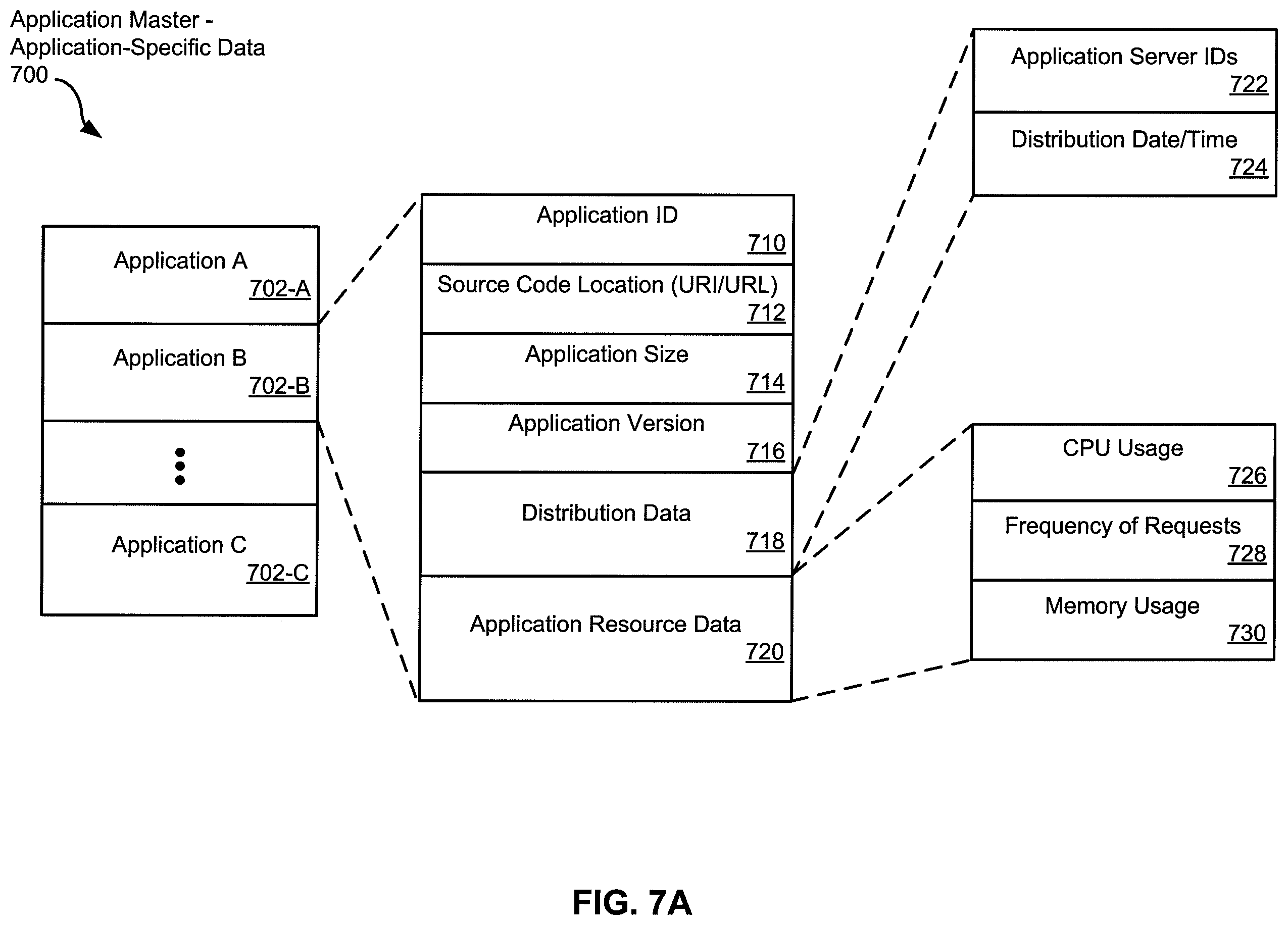 Patent US12333332 Figure 10 – Application hosting in a distributed application execution system