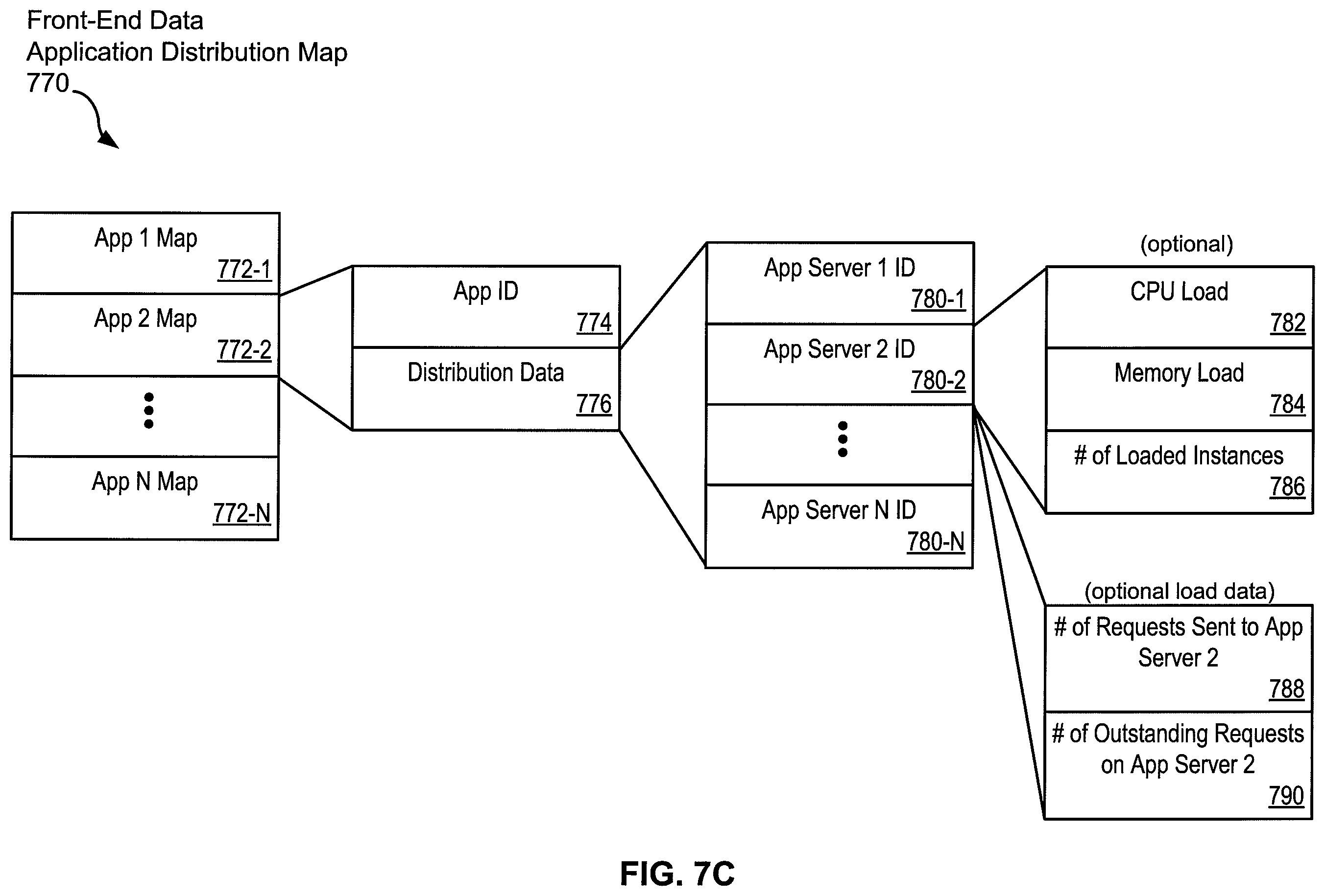 Patent US12333332 Figure 12 – Application hosting in a distributed application execution system