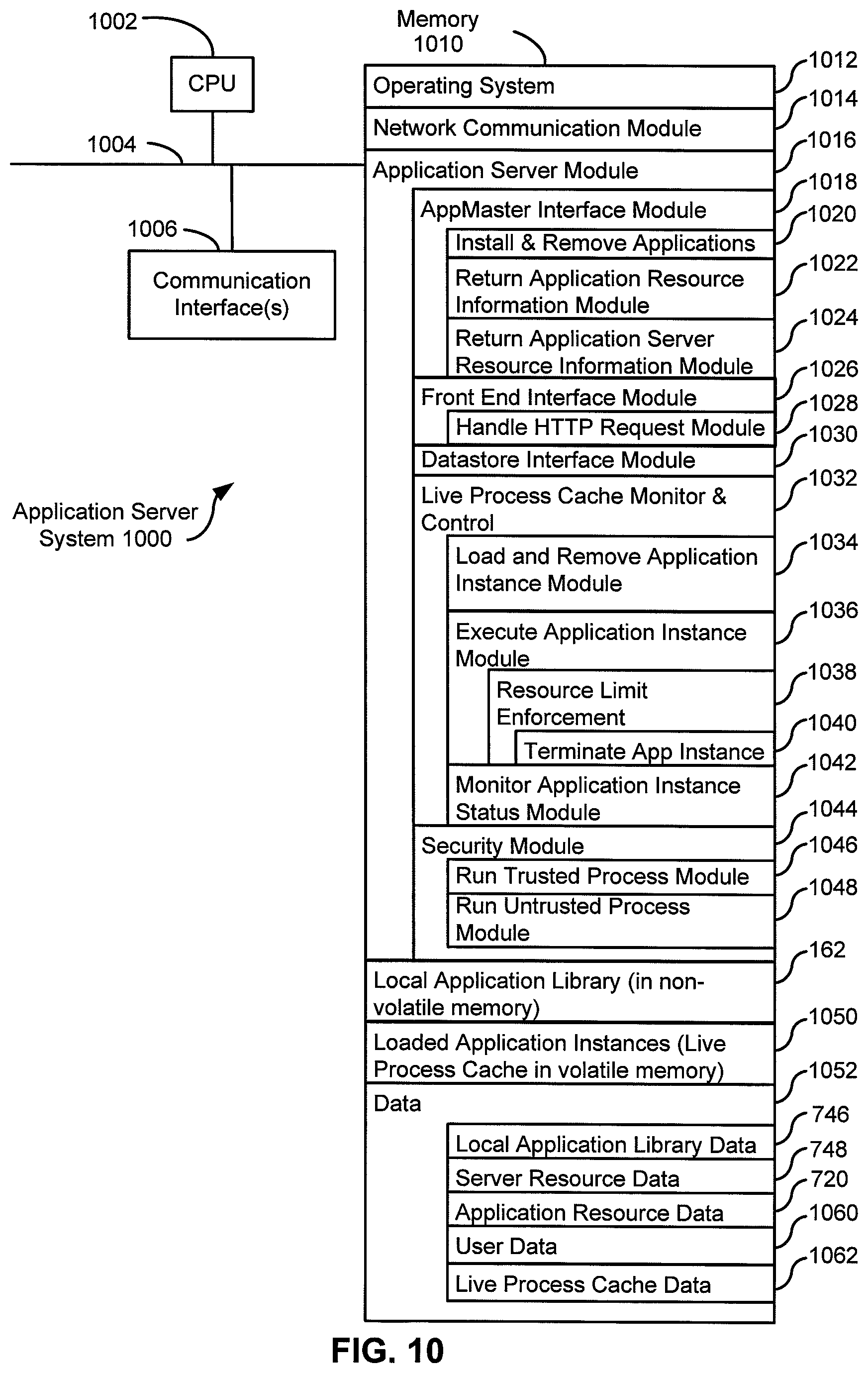 Patent US12333332 Figure 15 – Application hosting in a distributed application execution system