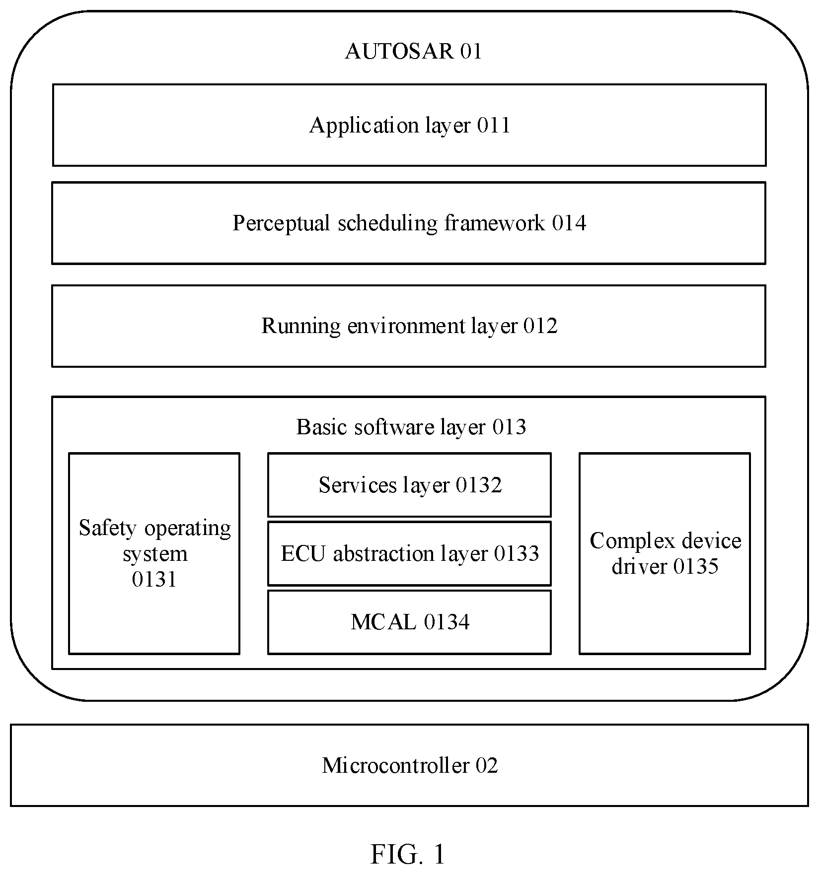 Patent US12333333 Figure 1 – Task scheduling method and apparatus