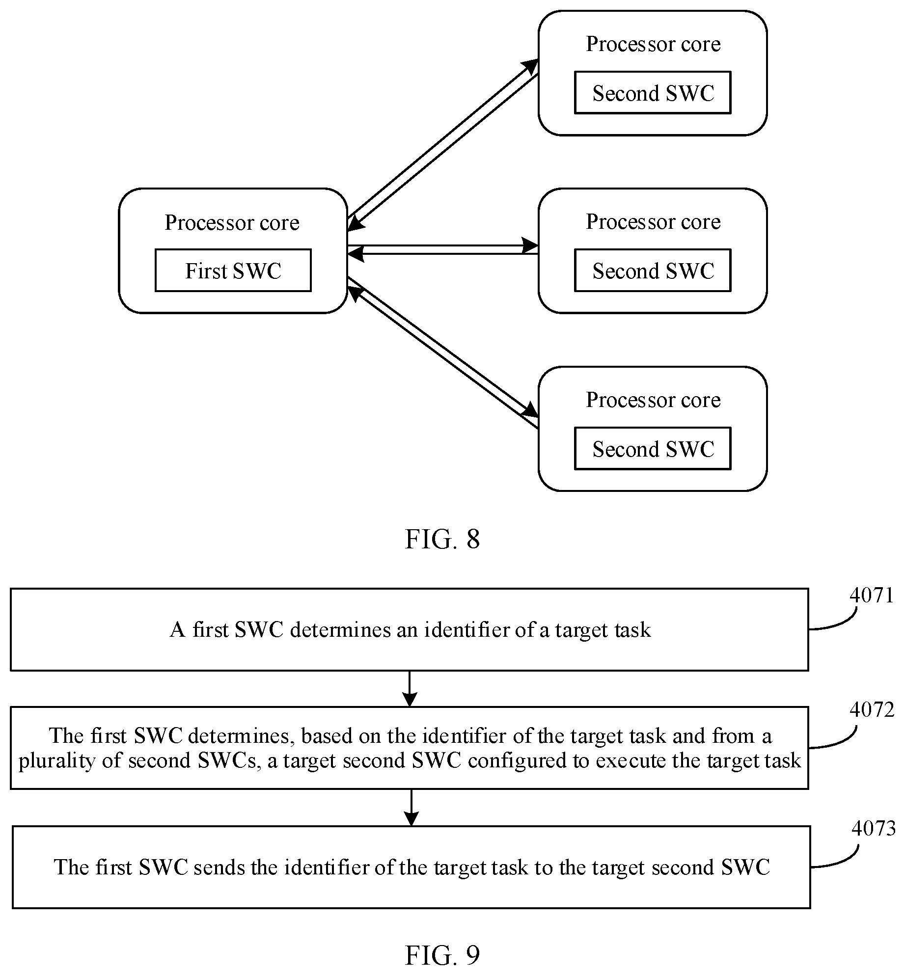 Patent US12333333 Figure 7 – Task scheduling method and apparatus