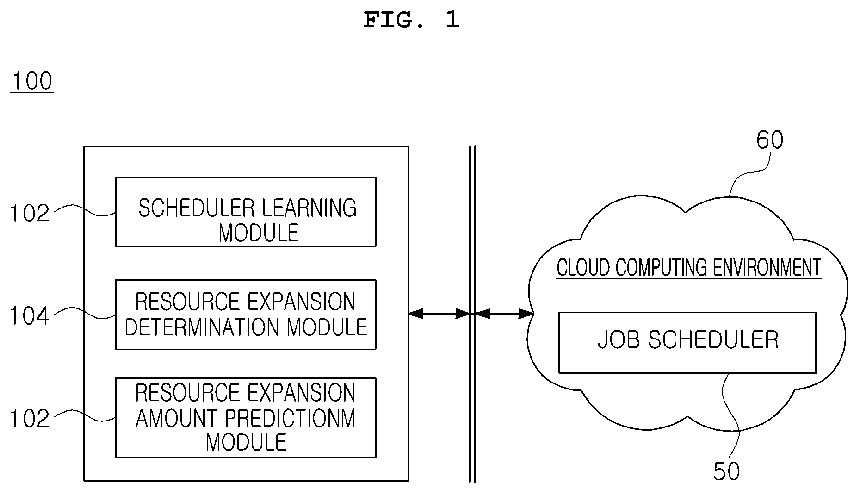 Patent US12333334 Figure 1 – Method for monitoring job scheduler, apparatus and system for executing the method