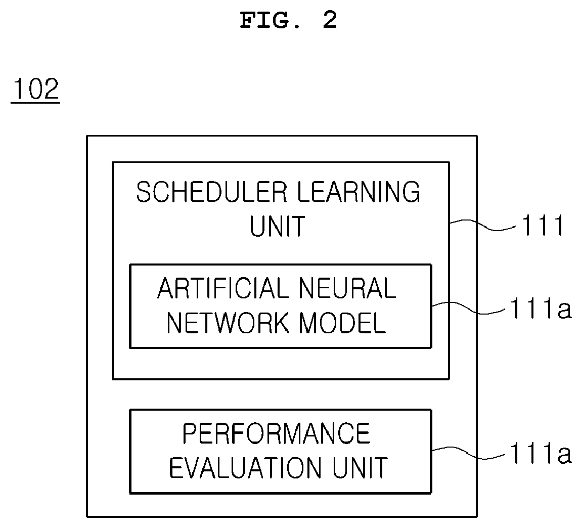 Patent US12333334 Figure 2 – Method for monitoring job scheduler, apparatus and system for executing the method