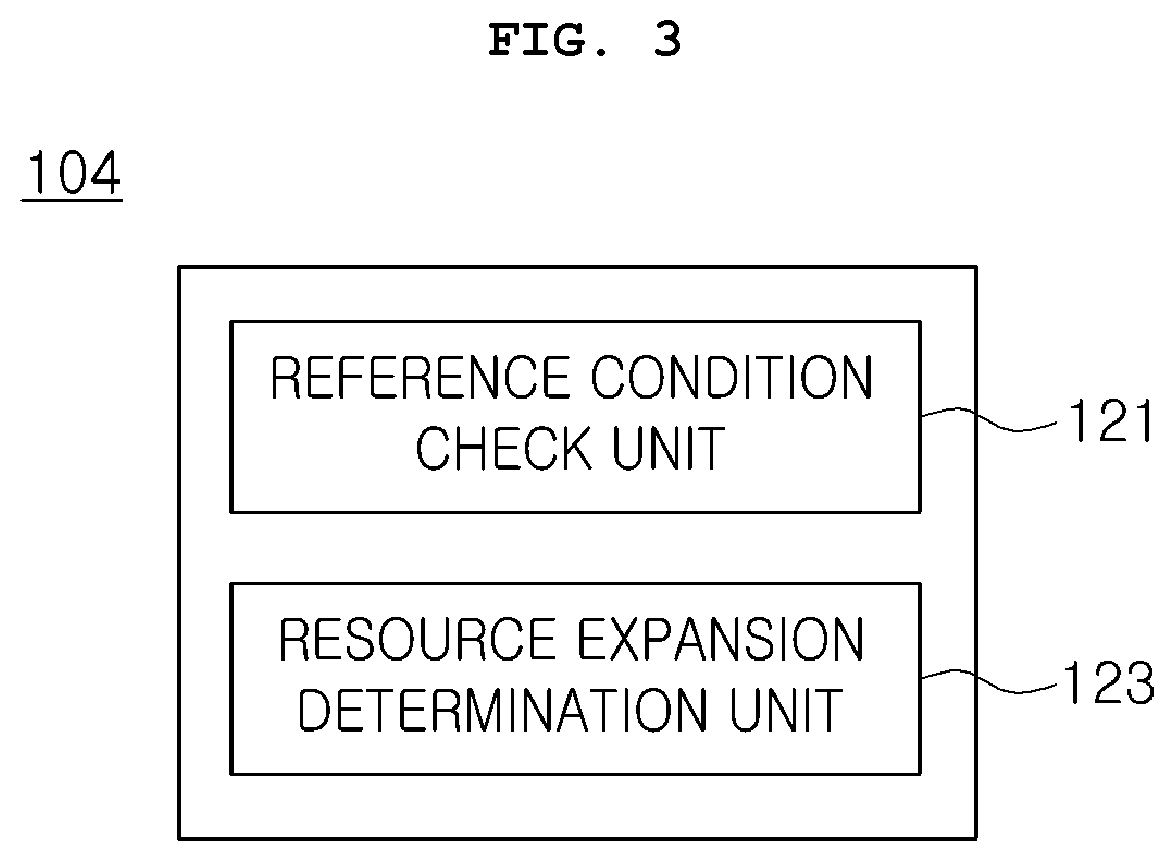 Patent US12333334 Figure 3 – Method for monitoring job scheduler, apparatus and system for executing the method