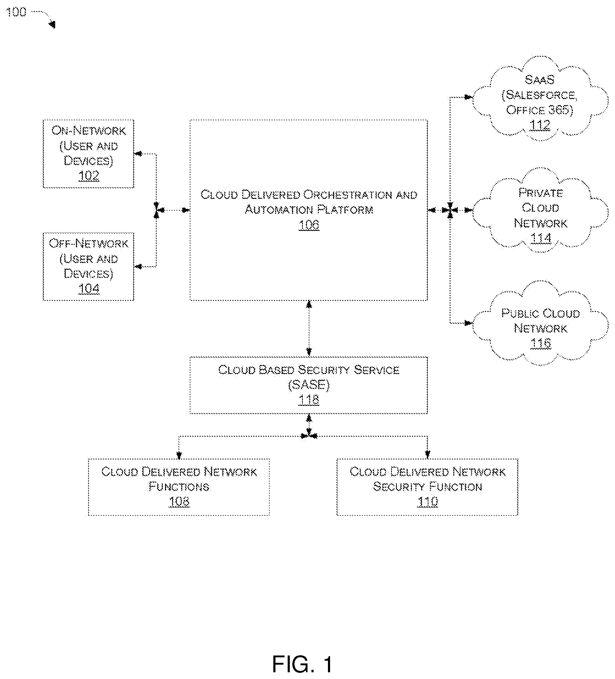 Patent US12333335 Figure 1 – Intent-based orchestration of independent automations