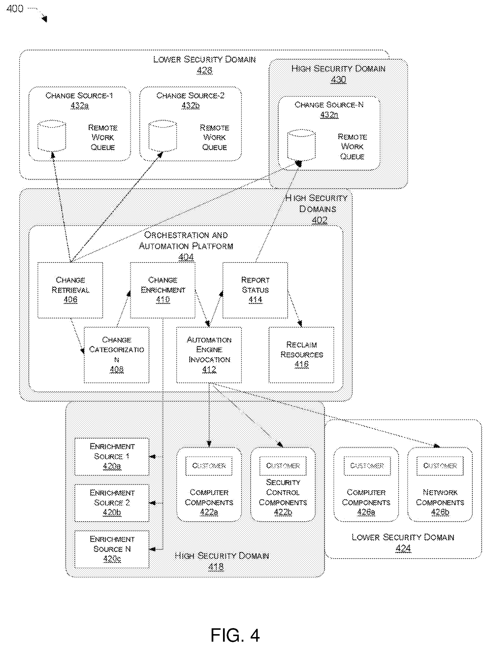 Patent US12333335 Figure 3 – Intent-based orchestration of independent automations