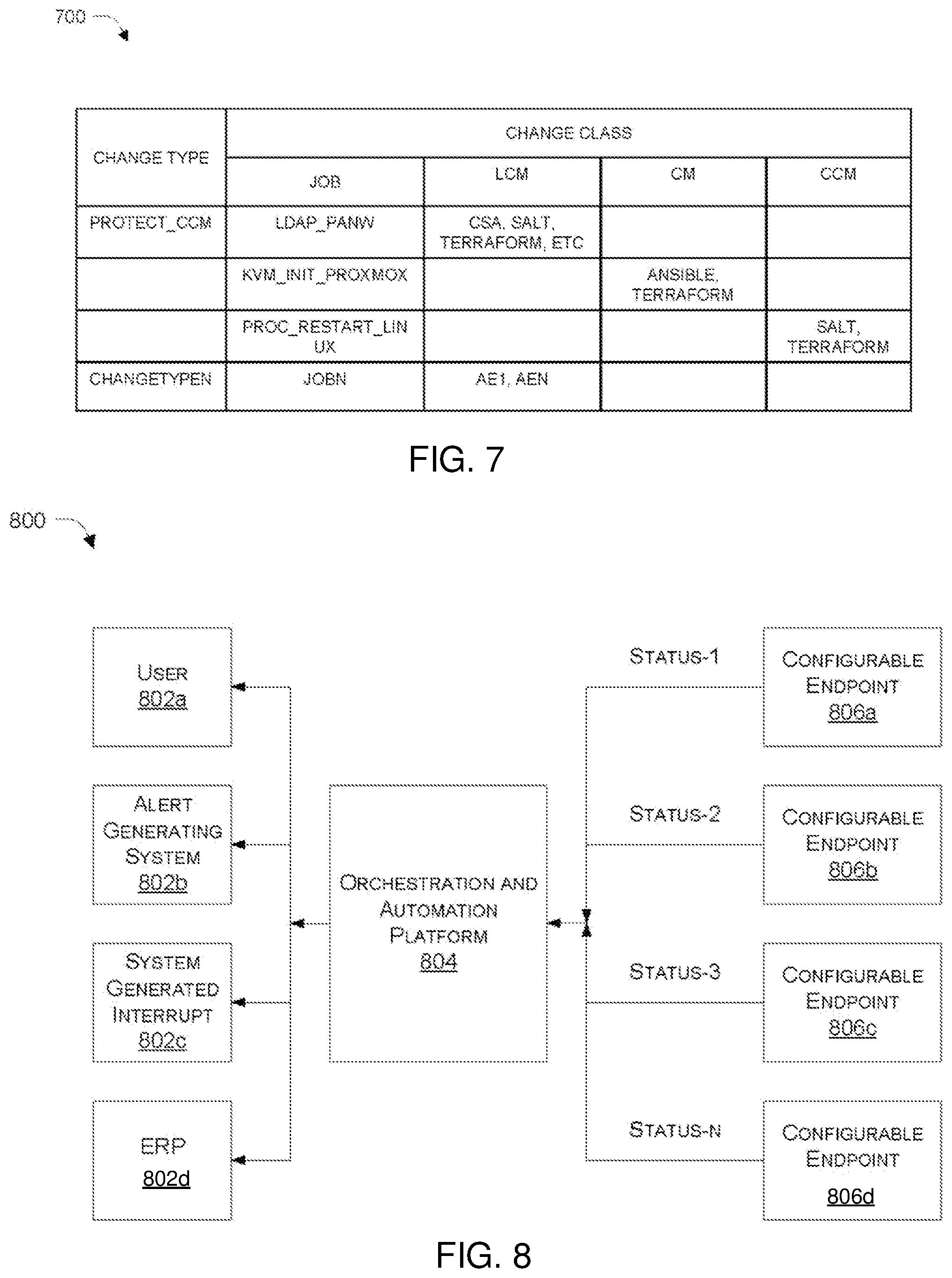 Patent US12333335 Figure 7 – Intent-based orchestration of independent automations