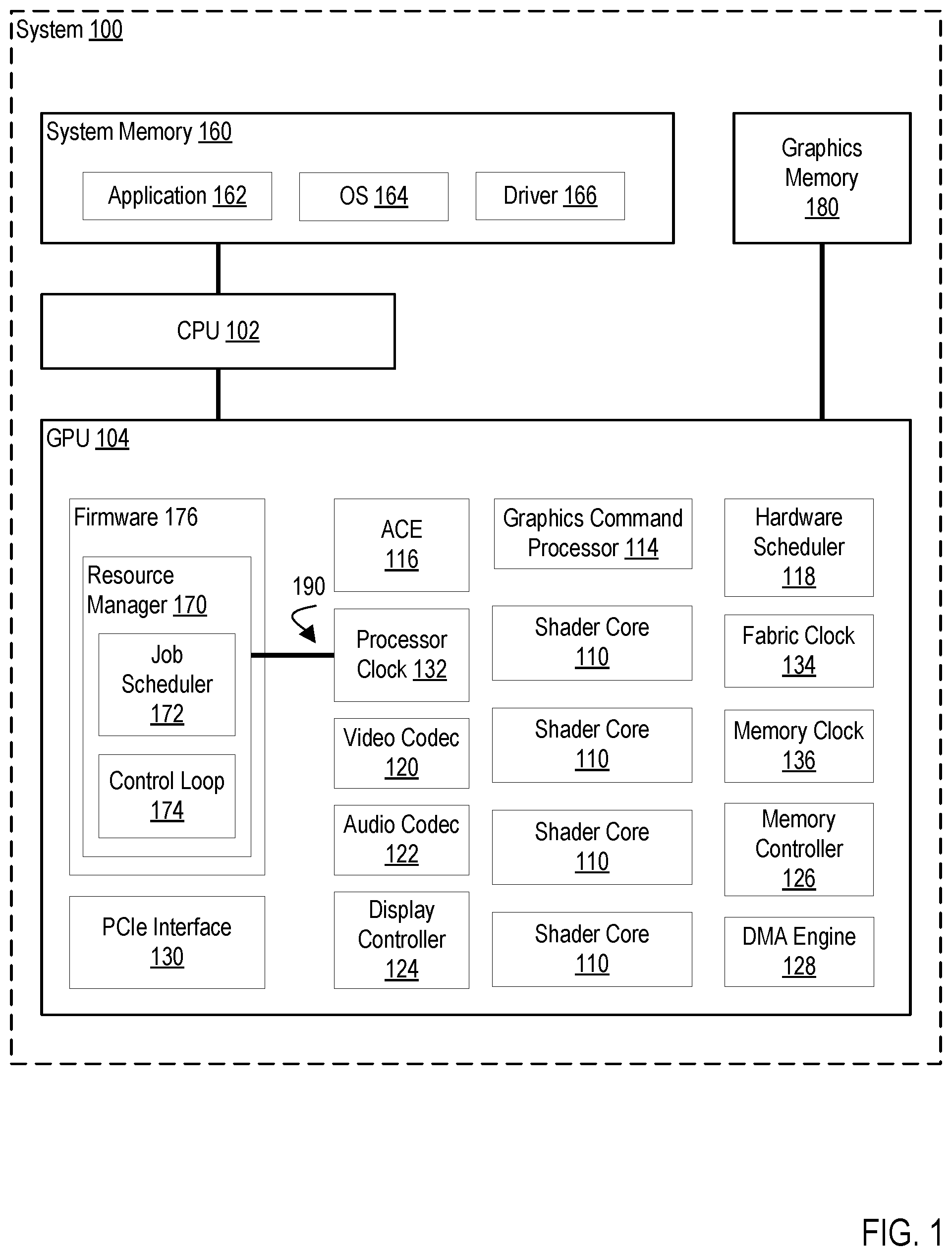 Patent US12333336 Figure 1 – Scheduling and clock management for real-time system quality of service (QoS)
