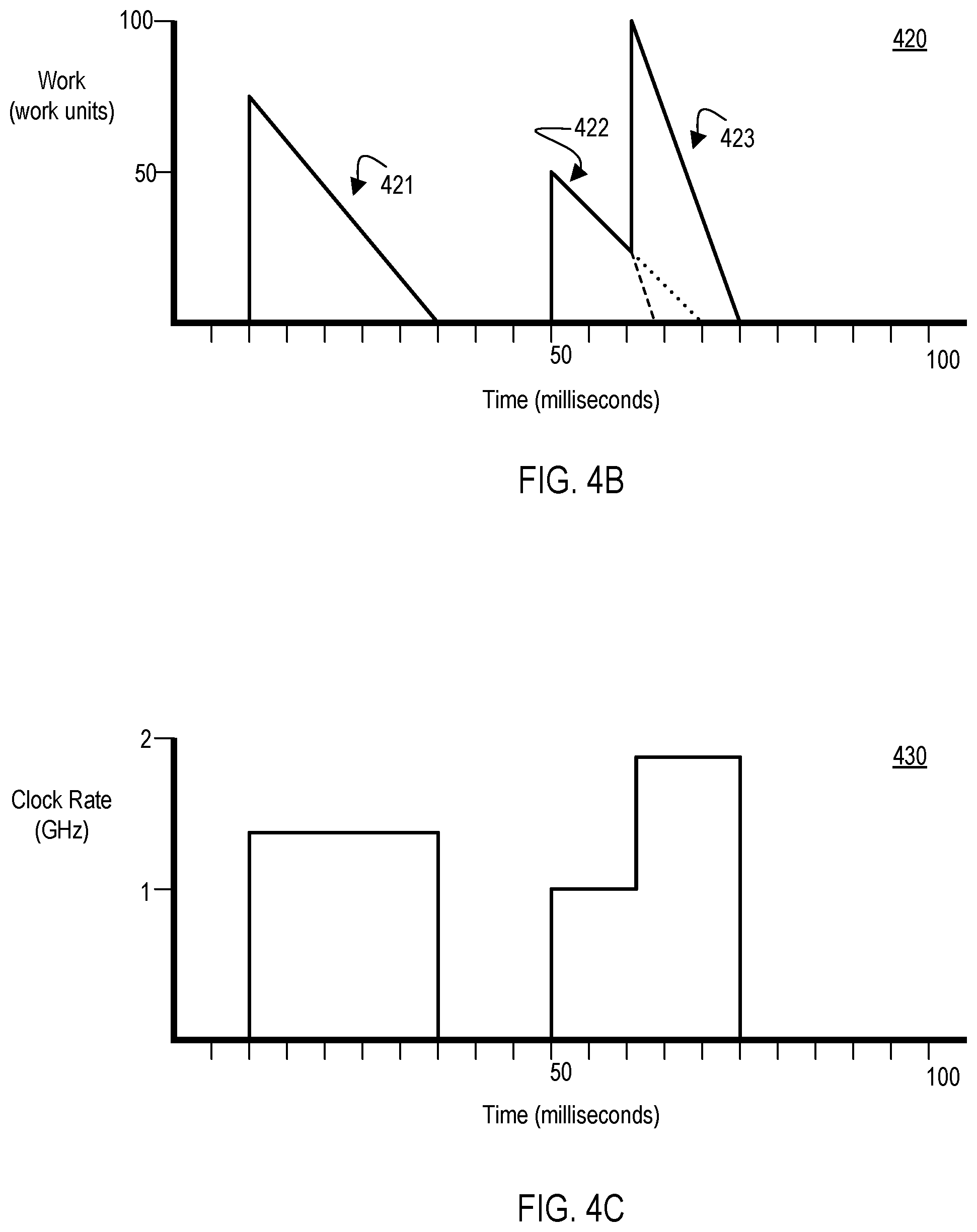 Patent US12333336 Figure 5 – Scheduling and clock management for real-time system quality of service (QoS)