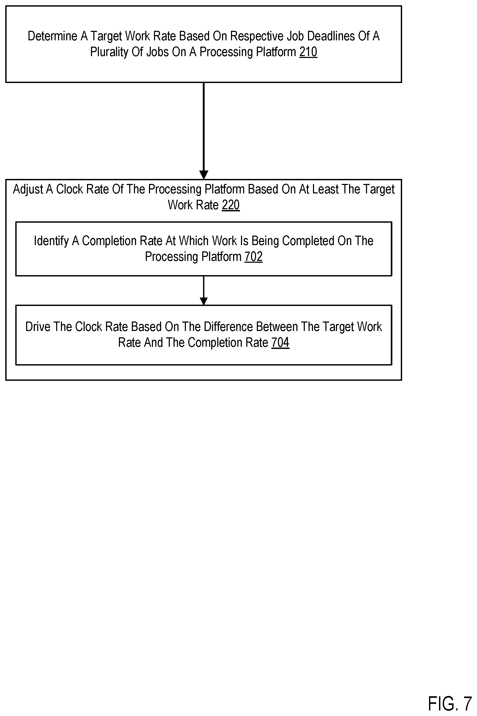 Patent US12333336 Figure 8 – Scheduling and clock management for real-time system quality of service (QoS)