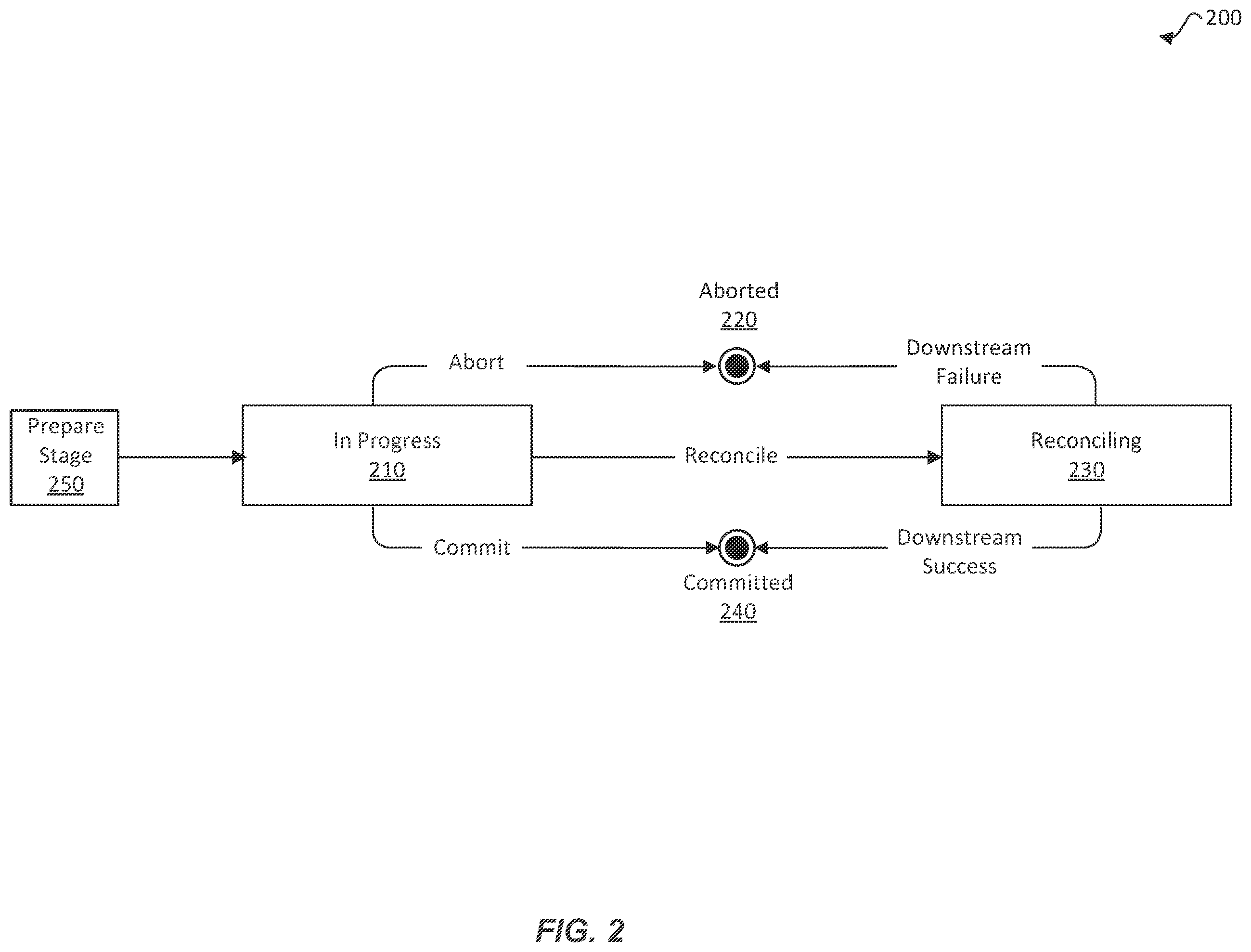 Patent US12333337 Figure 2 – Centralized approach for managing cross-service data of cloud resources