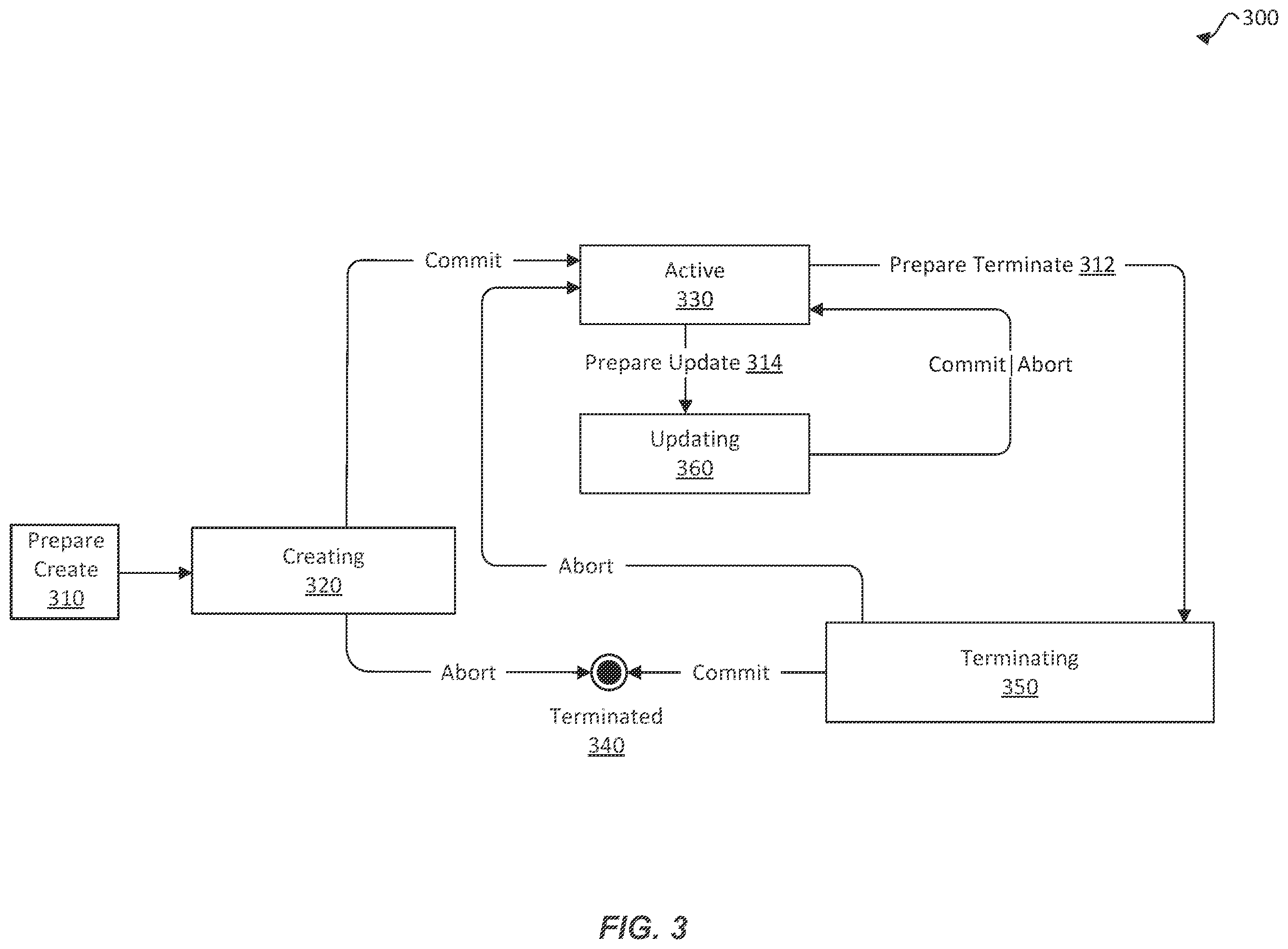 Patent US12333337 Figure 3 – Centralized approach for managing cross-service data of cloud resources