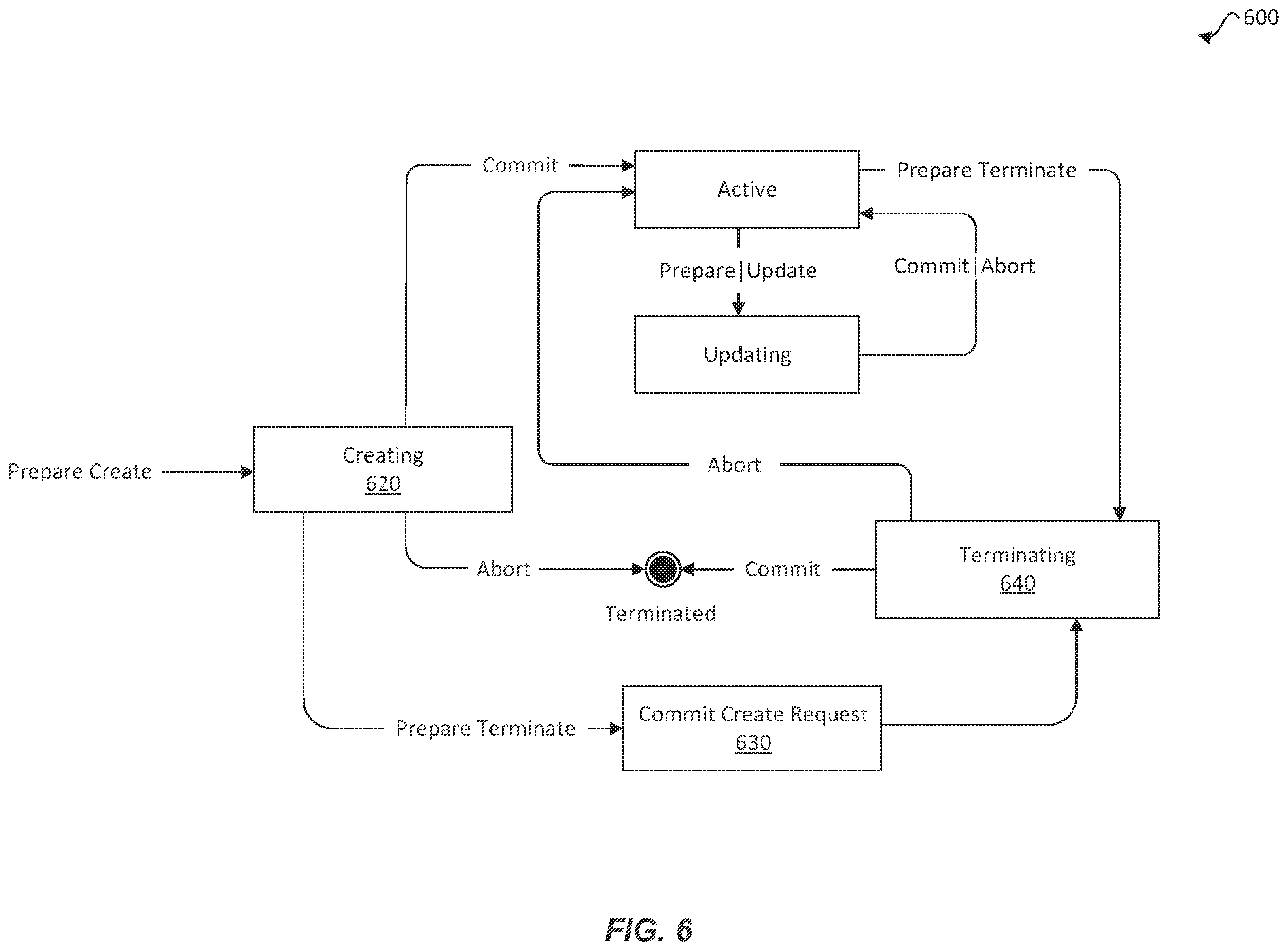 Patent US12333337 Figure 6 – Centralized approach for managing cross-service data of cloud resources