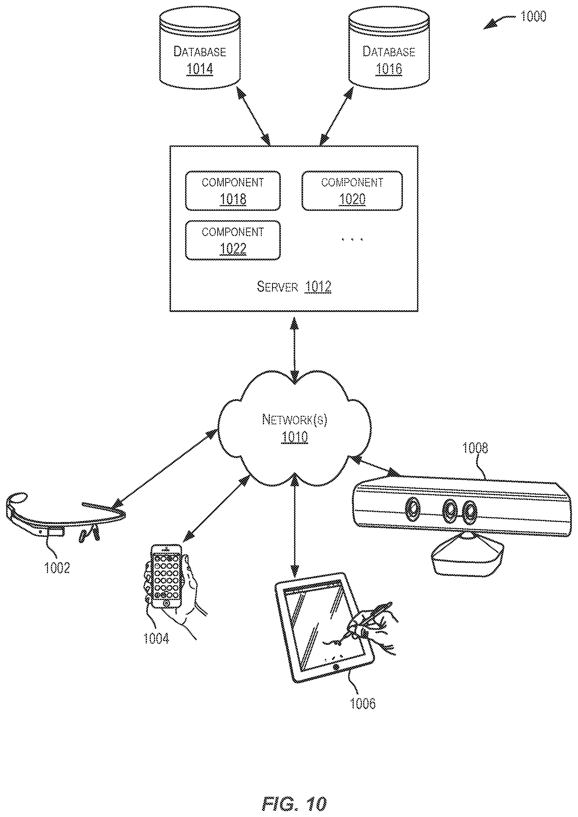 Patent US12333337 Figure 10 – Centralized approach for managing cross-service data of cloud resources