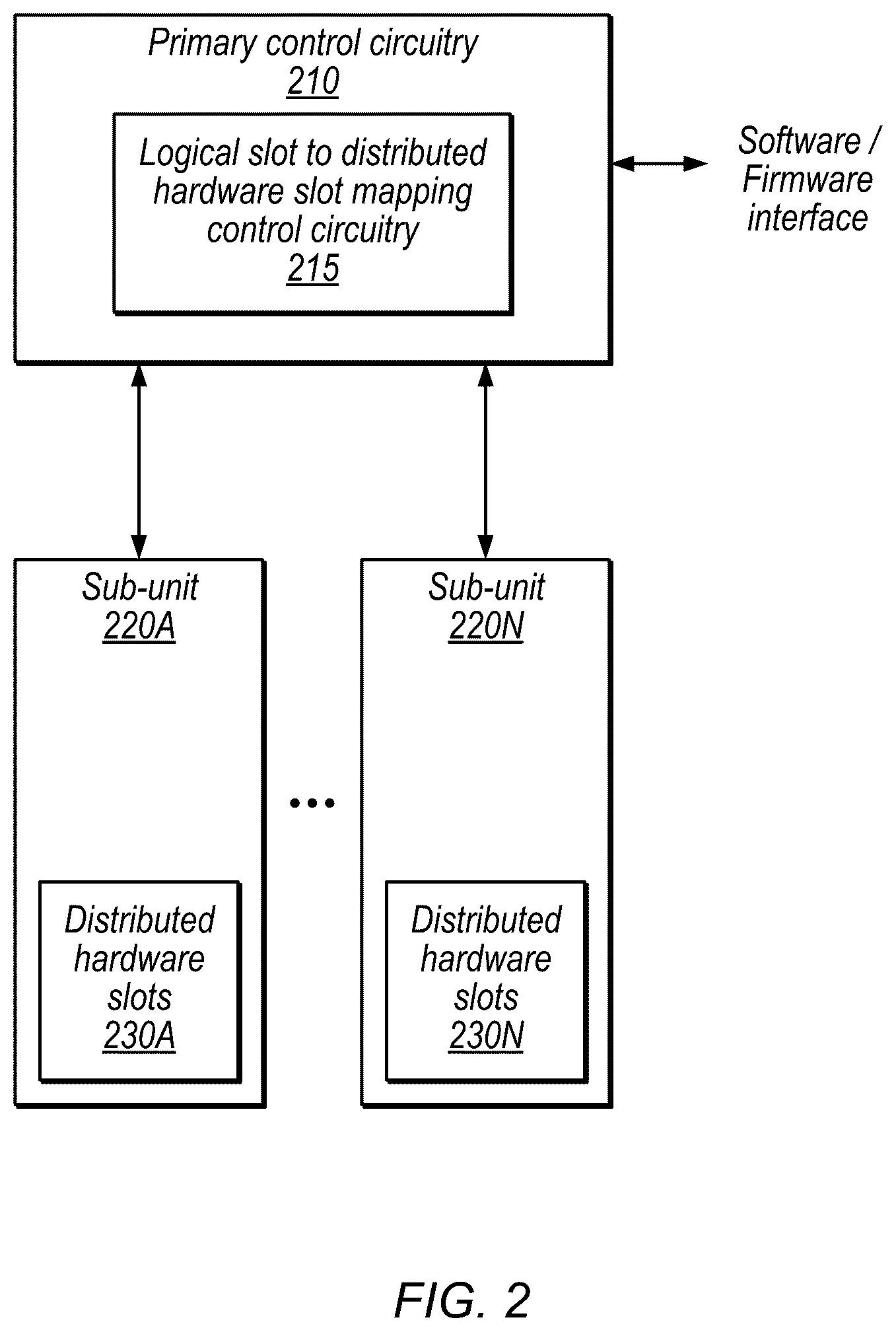 Patent US12333339 Figure 2 – Affinity-based graphics scheduling