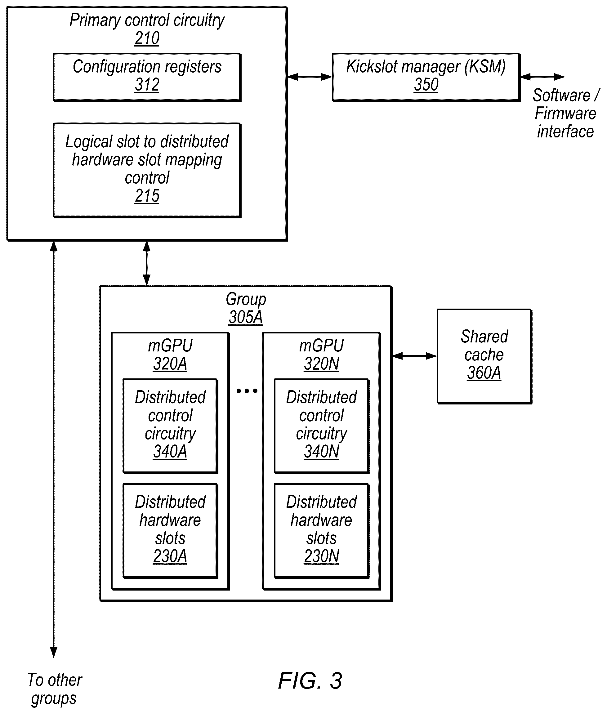 Patent US12333339 Figure 3 – Affinity-based graphics scheduling