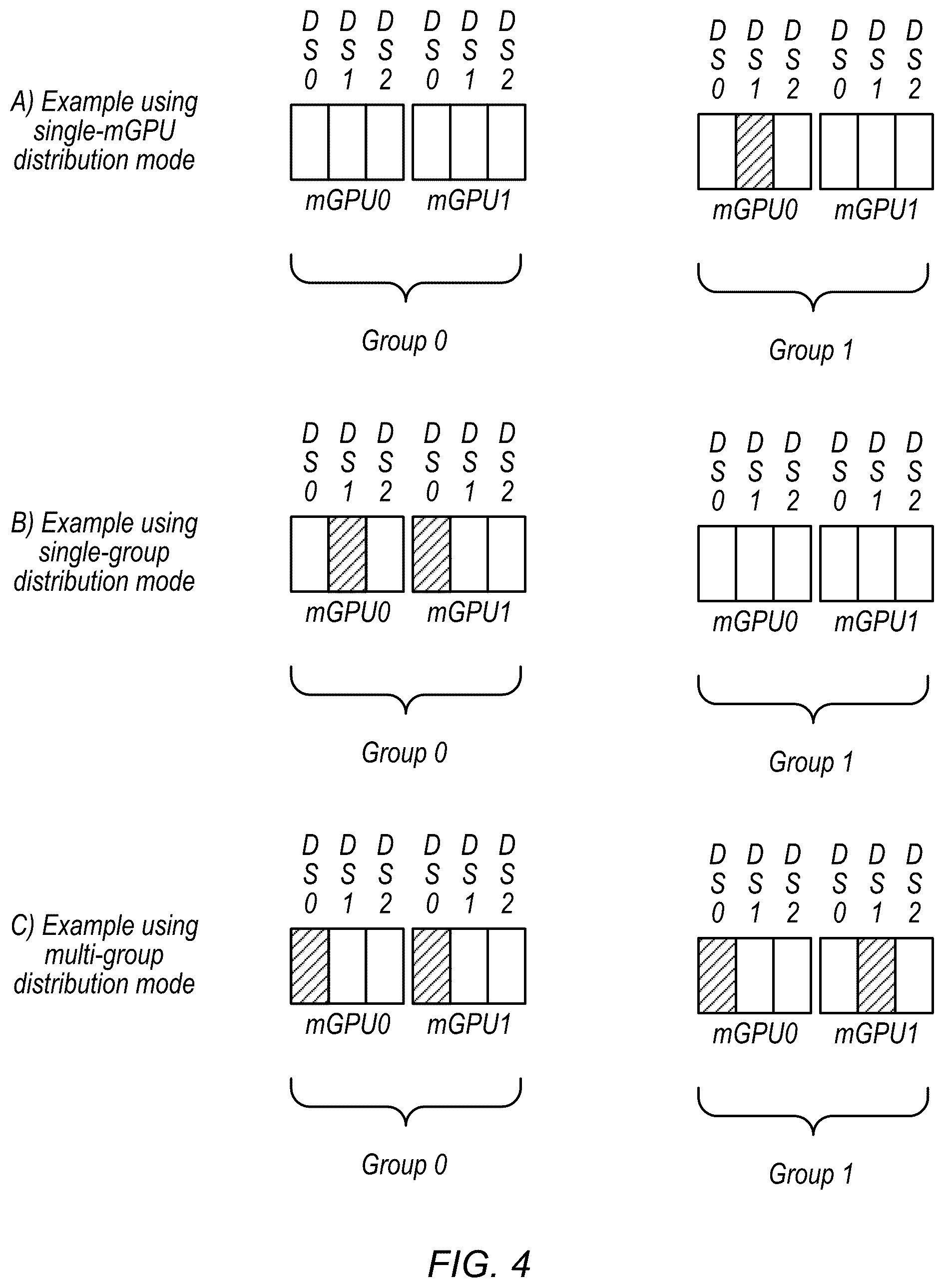 Patent US12333339 Figure 4 – Affinity-based graphics scheduling