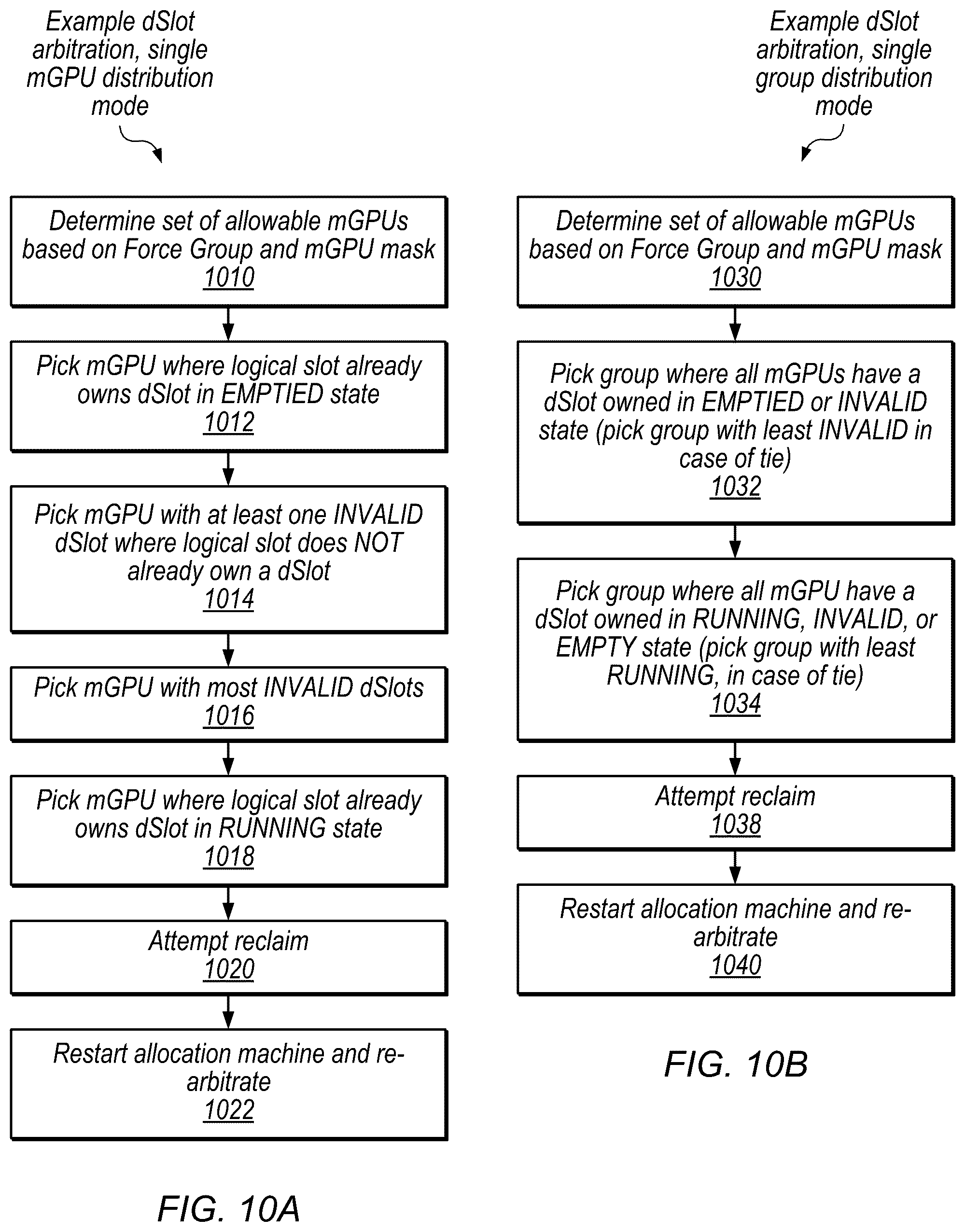 Patent US12333339 Figure 10 – Affinity-based graphics scheduling