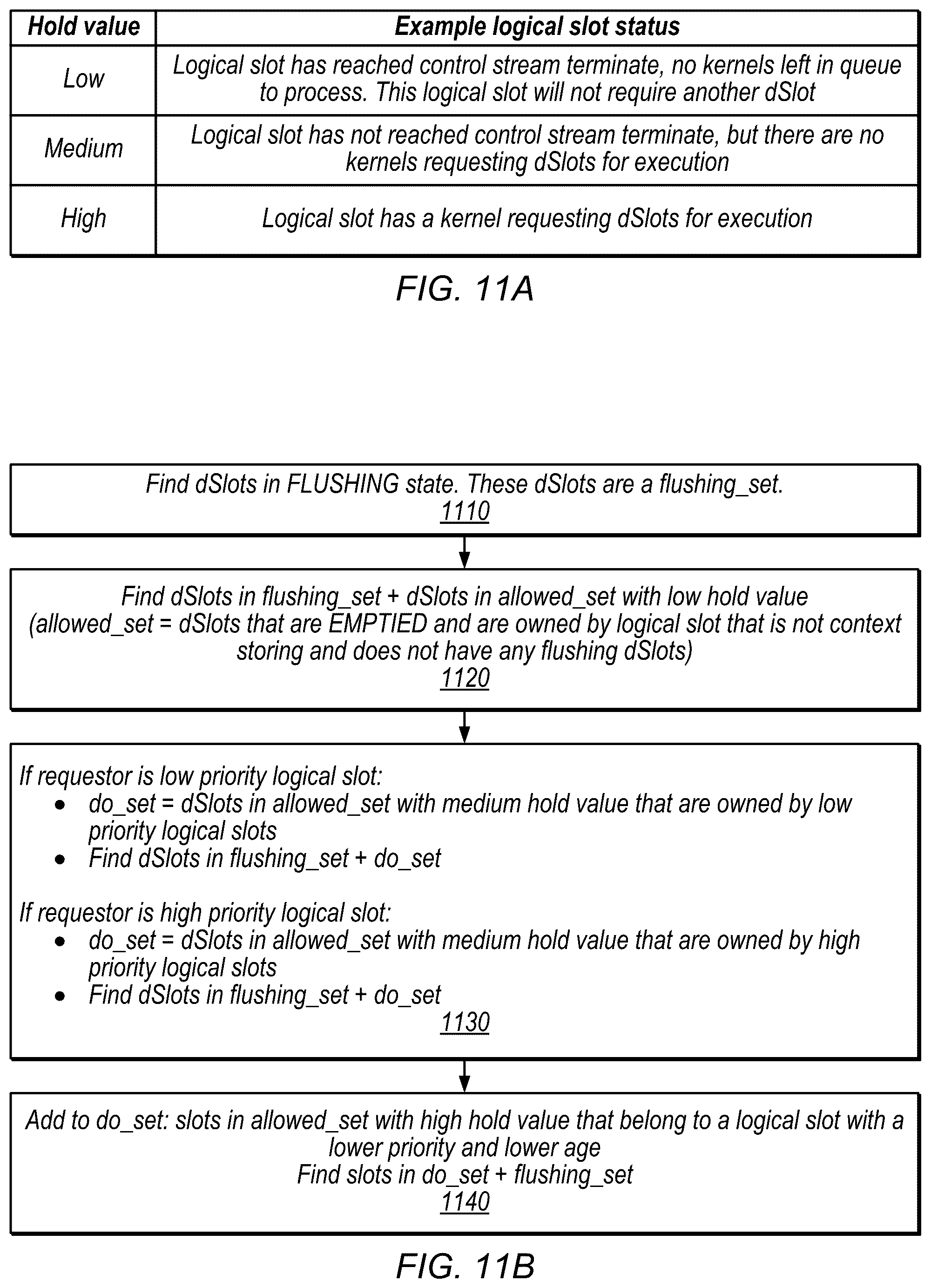 Patent US12333339 Figure 12 – Affinity-based graphics scheduling