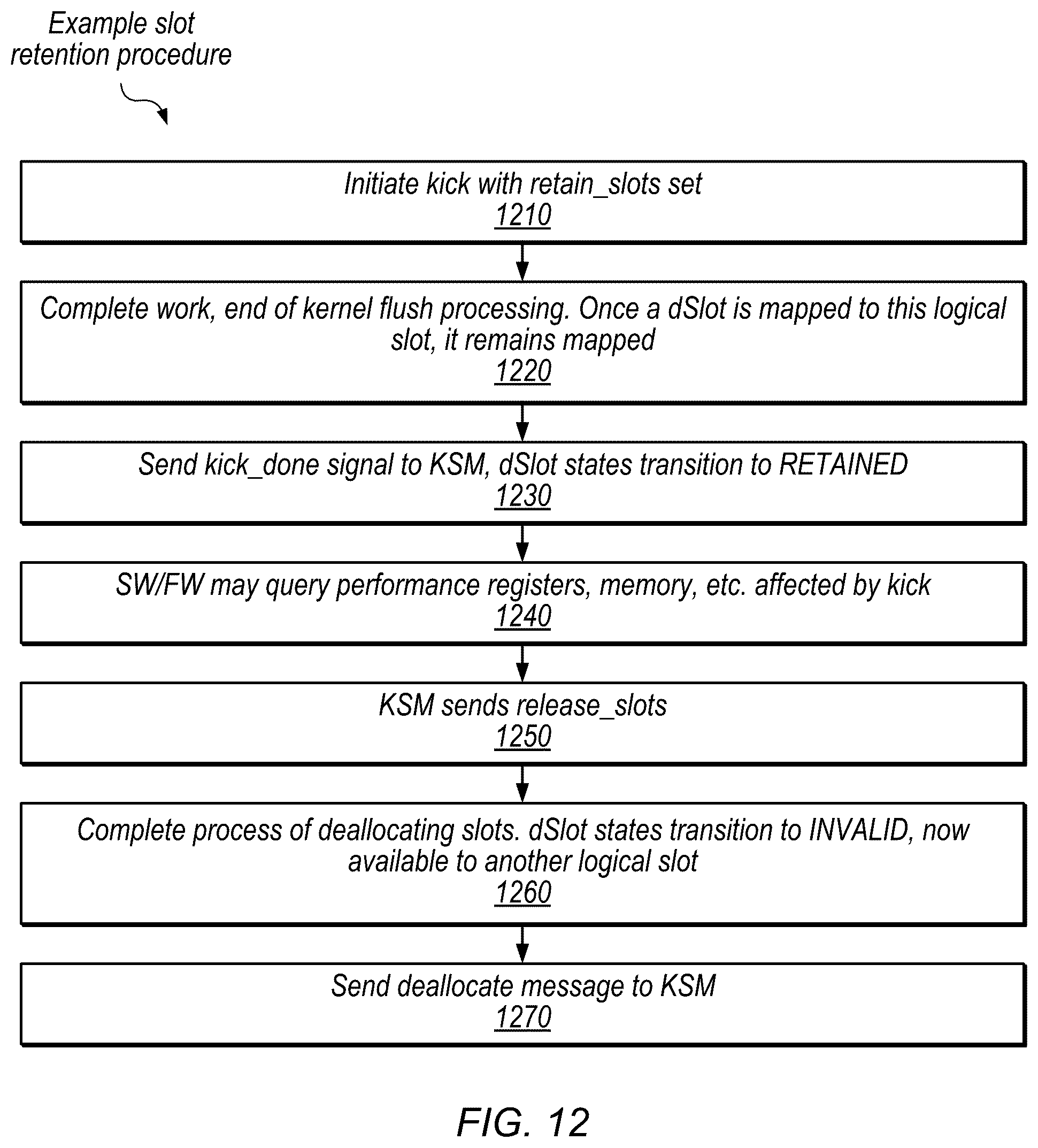 Patent US12333339 Figure 13 – Affinity-based graphics scheduling