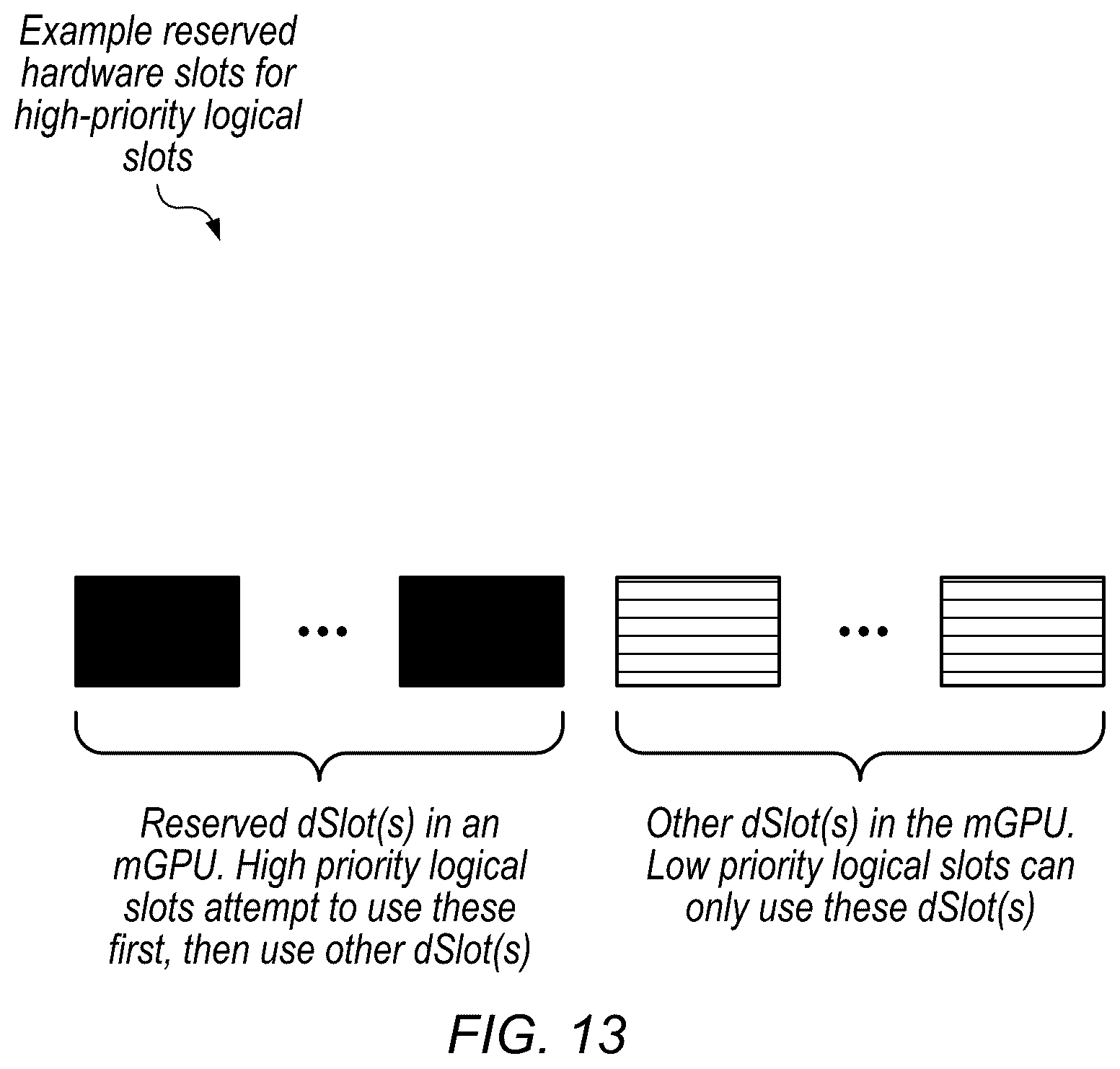 Patent US12333339 Figure 14 – Affinity-based graphics scheduling