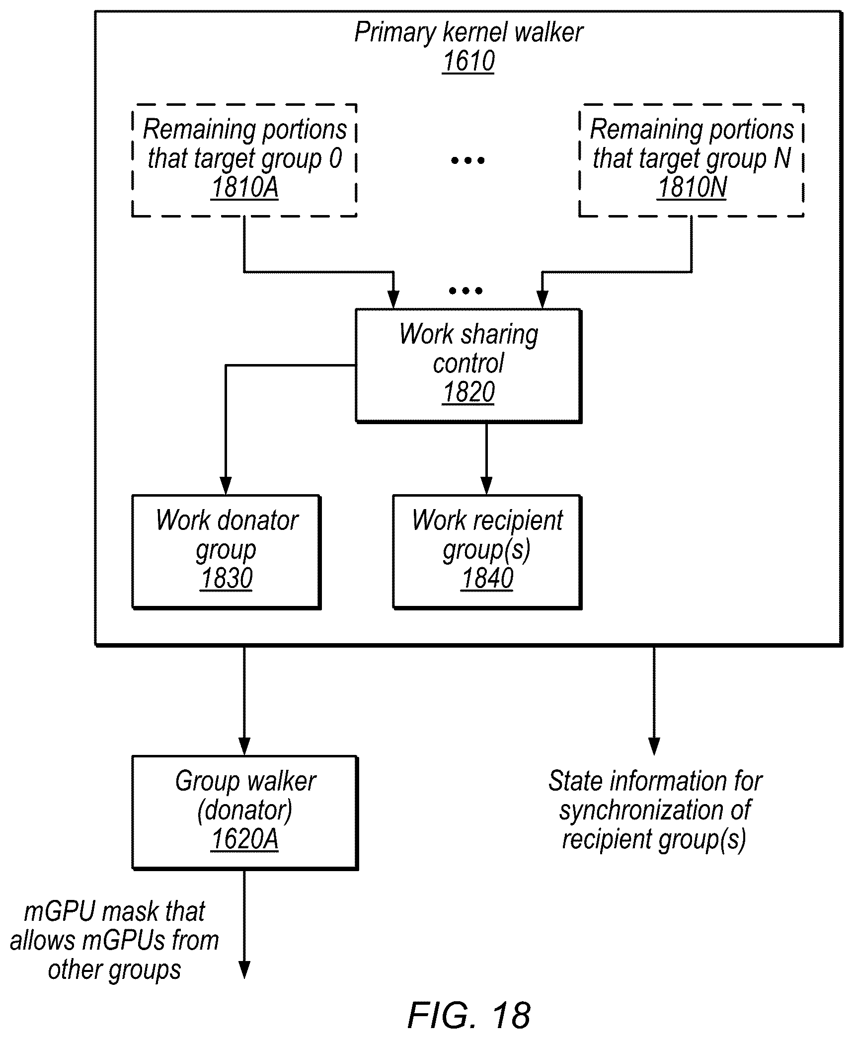 Patent US12333339 Figure 19 – Affinity-based graphics scheduling