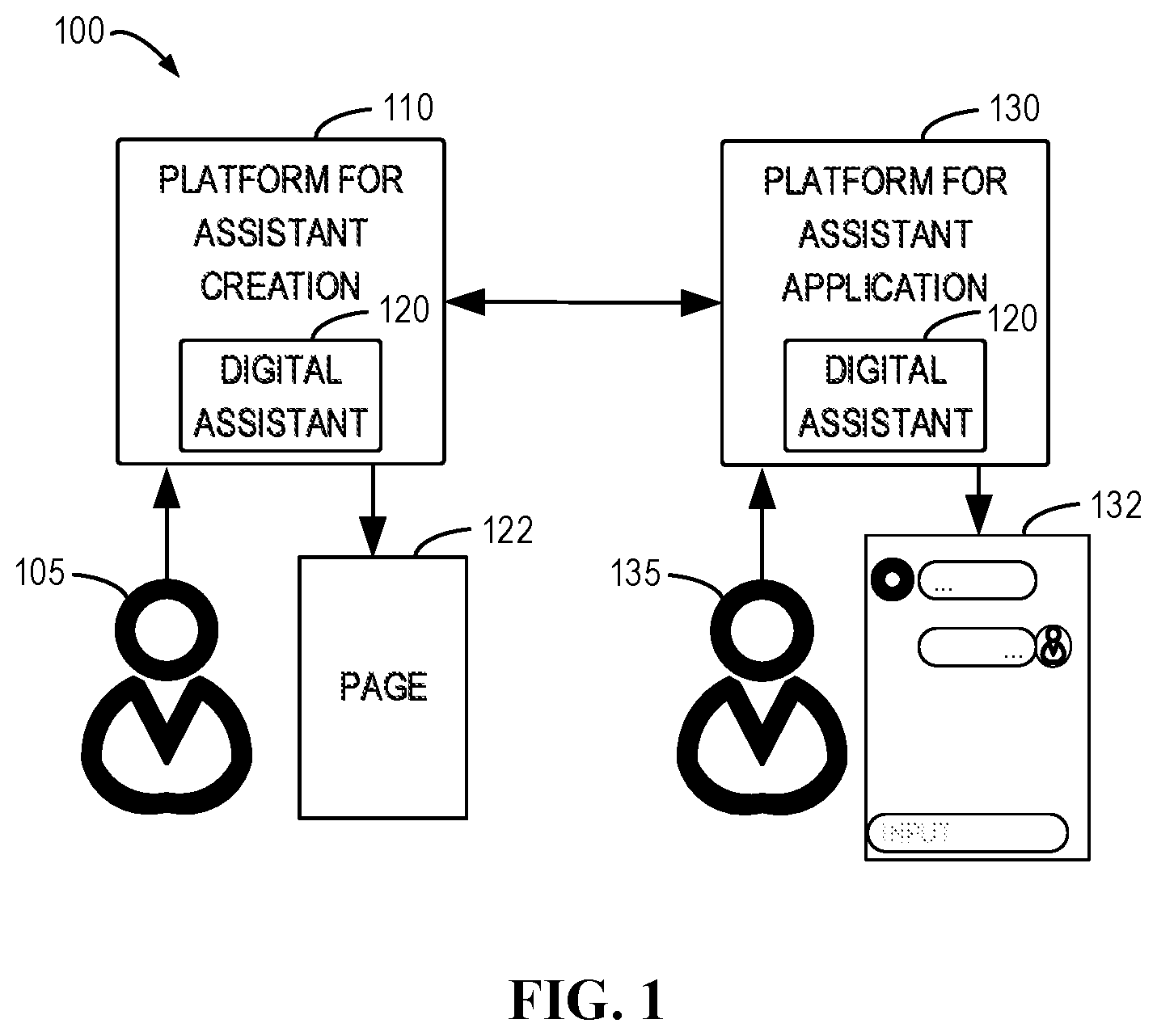 Patent US12333341 — Managing a digital assistant workflow — Figure 1