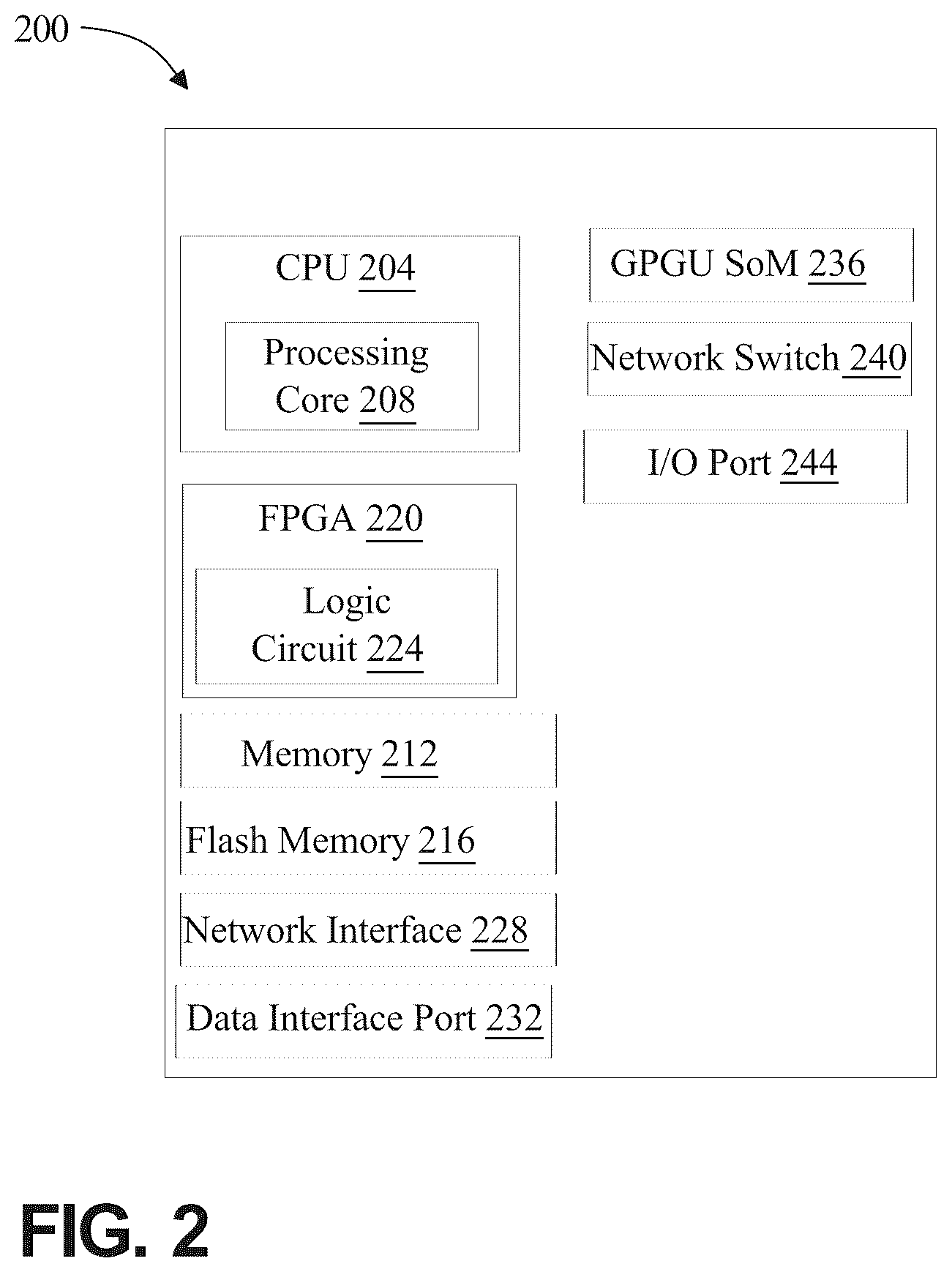 Patent US12333342 Figure 2 – Hardware apparatus for network communications
