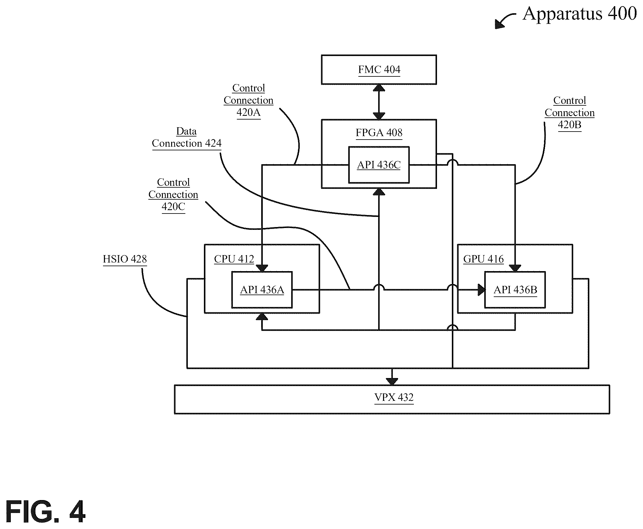 Patent US12333342 Figure 4 – Hardware apparatus for network communications