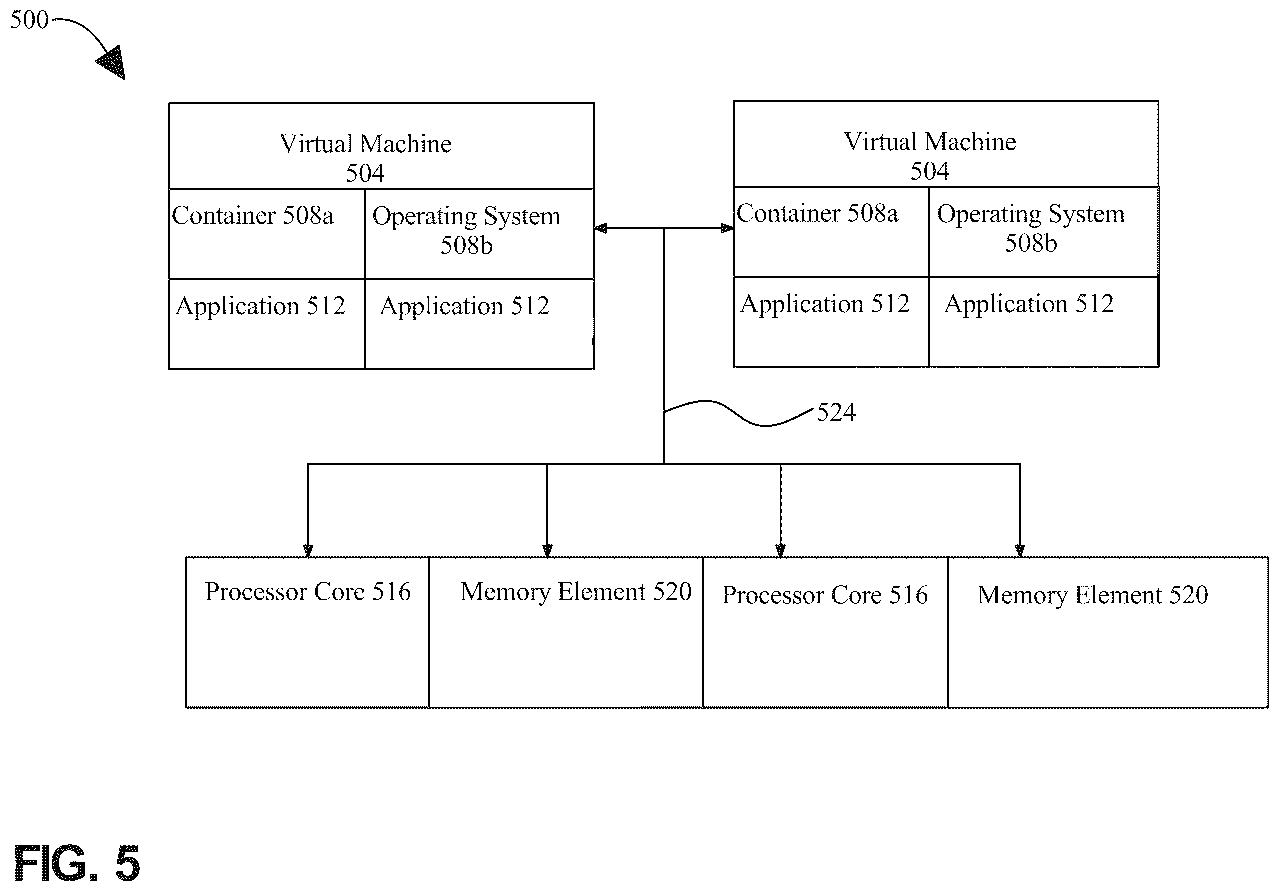 Patent US12333342 Figure 5 – Hardware apparatus for network communications