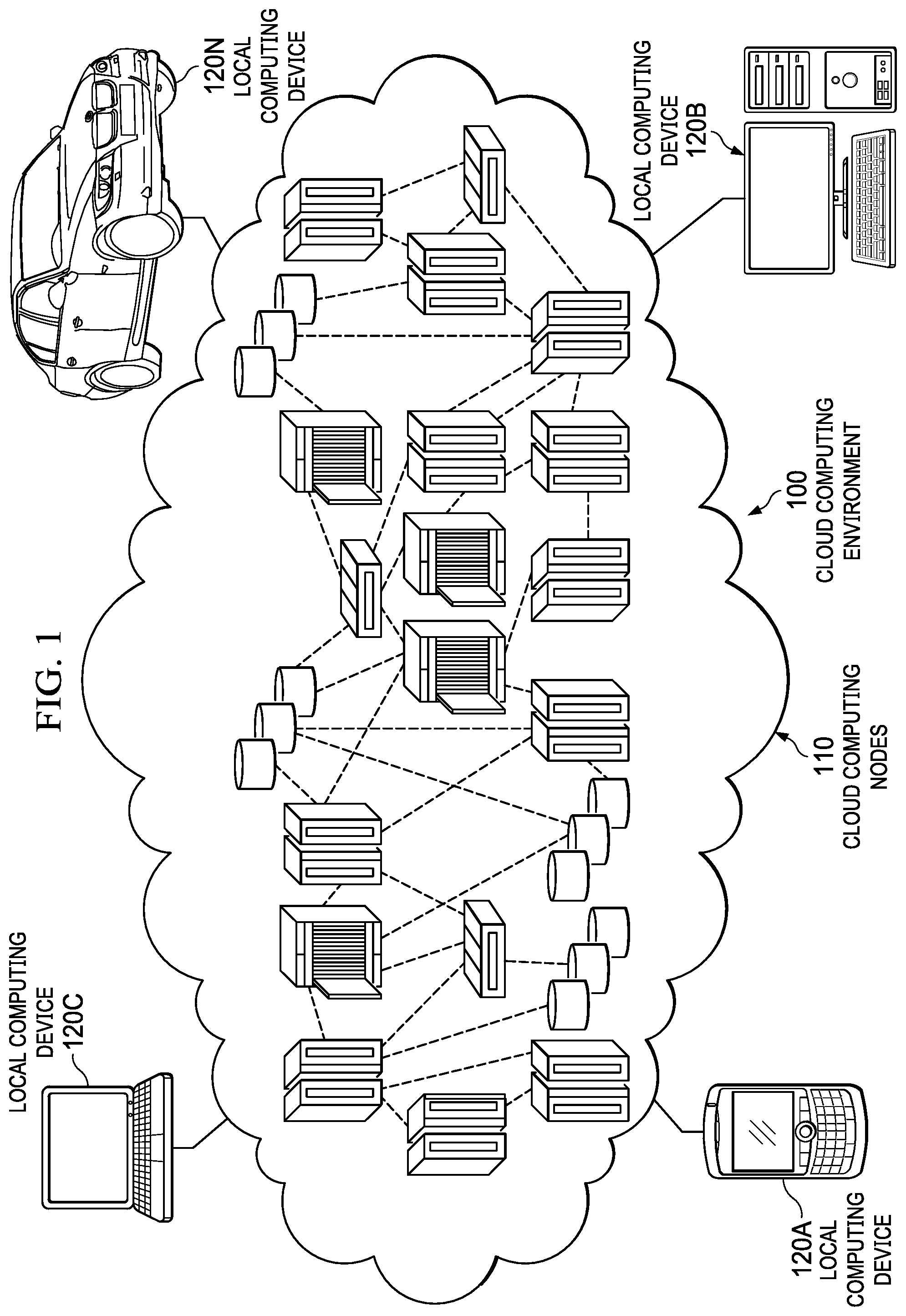 Patent US12333343 — Avoidance of workload duplication among split-clusters — Figure 1