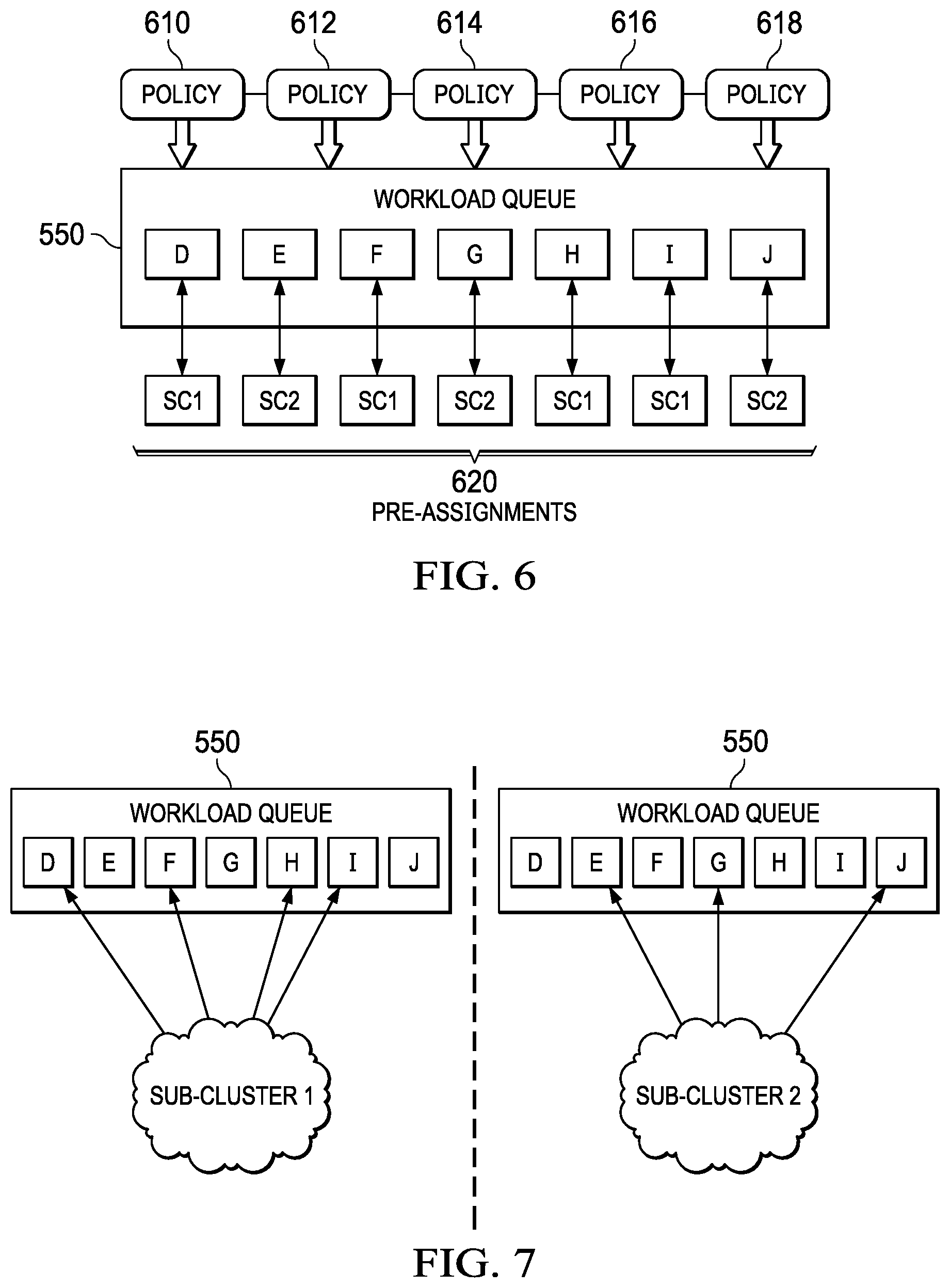 Patent US12333343 Figure 6 – Avoidance of workload duplication among split-clusters
