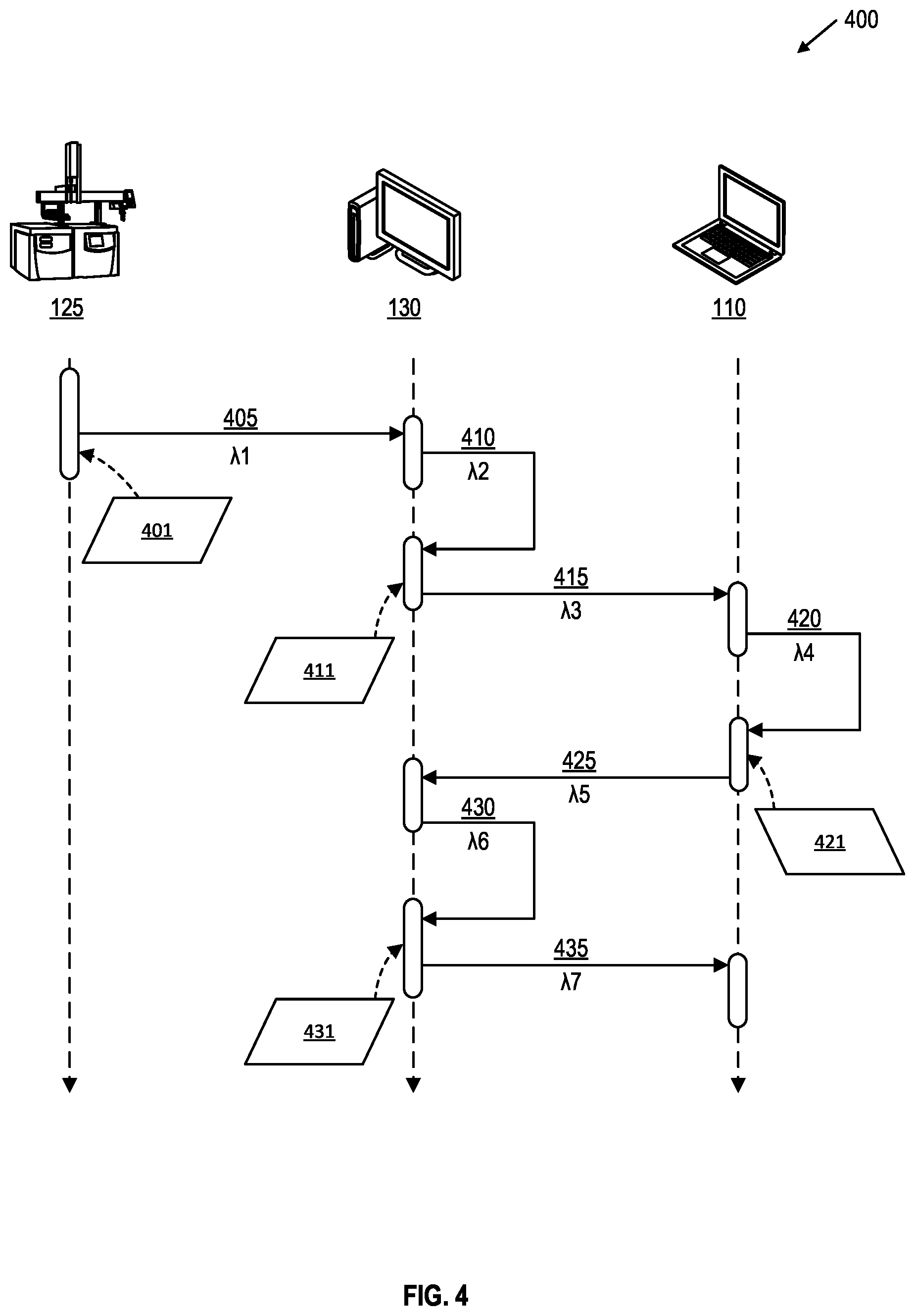 Patent US12333344 Figure 4 – Techniques for segmentation of data processing workflows between instrument systems and associated computing devices