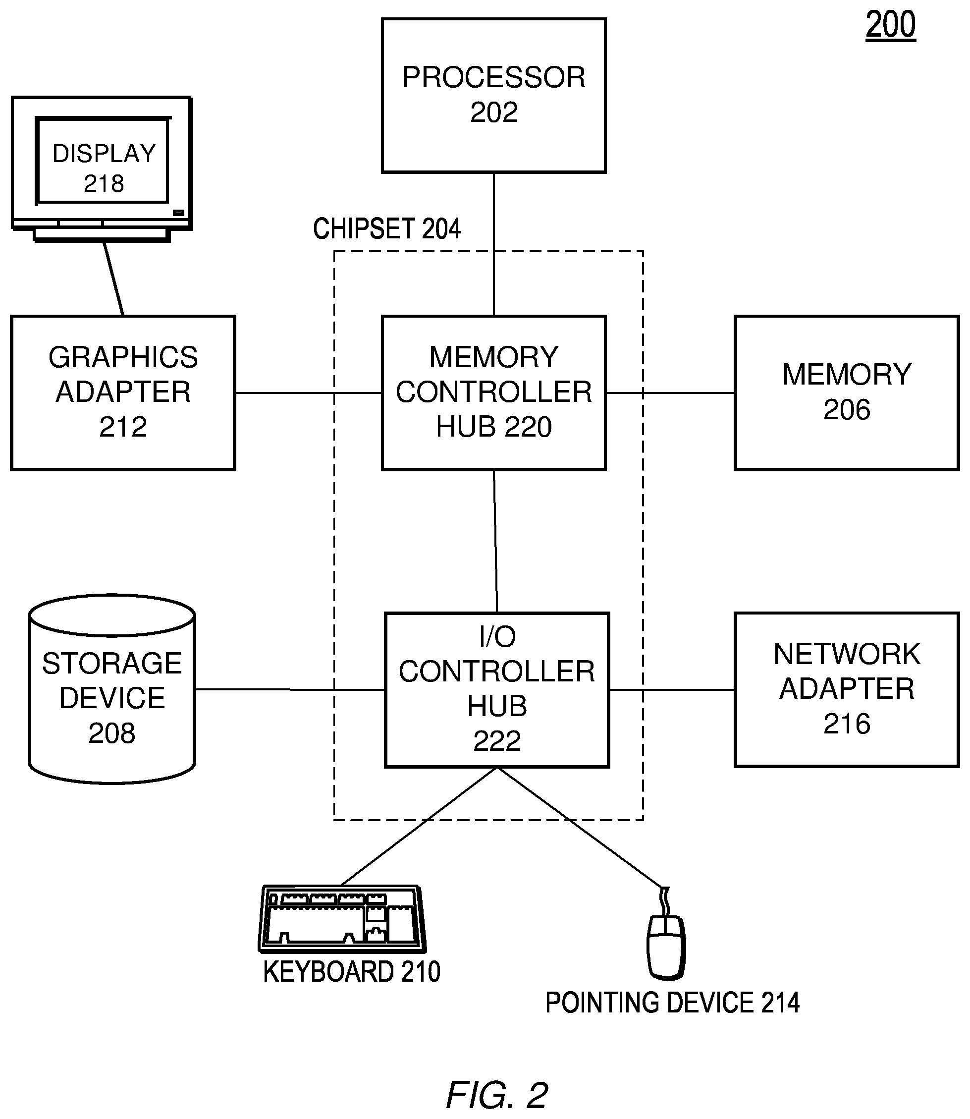 Patent US12333345 Figure 2 – Task allocation across processing units of a distributed system