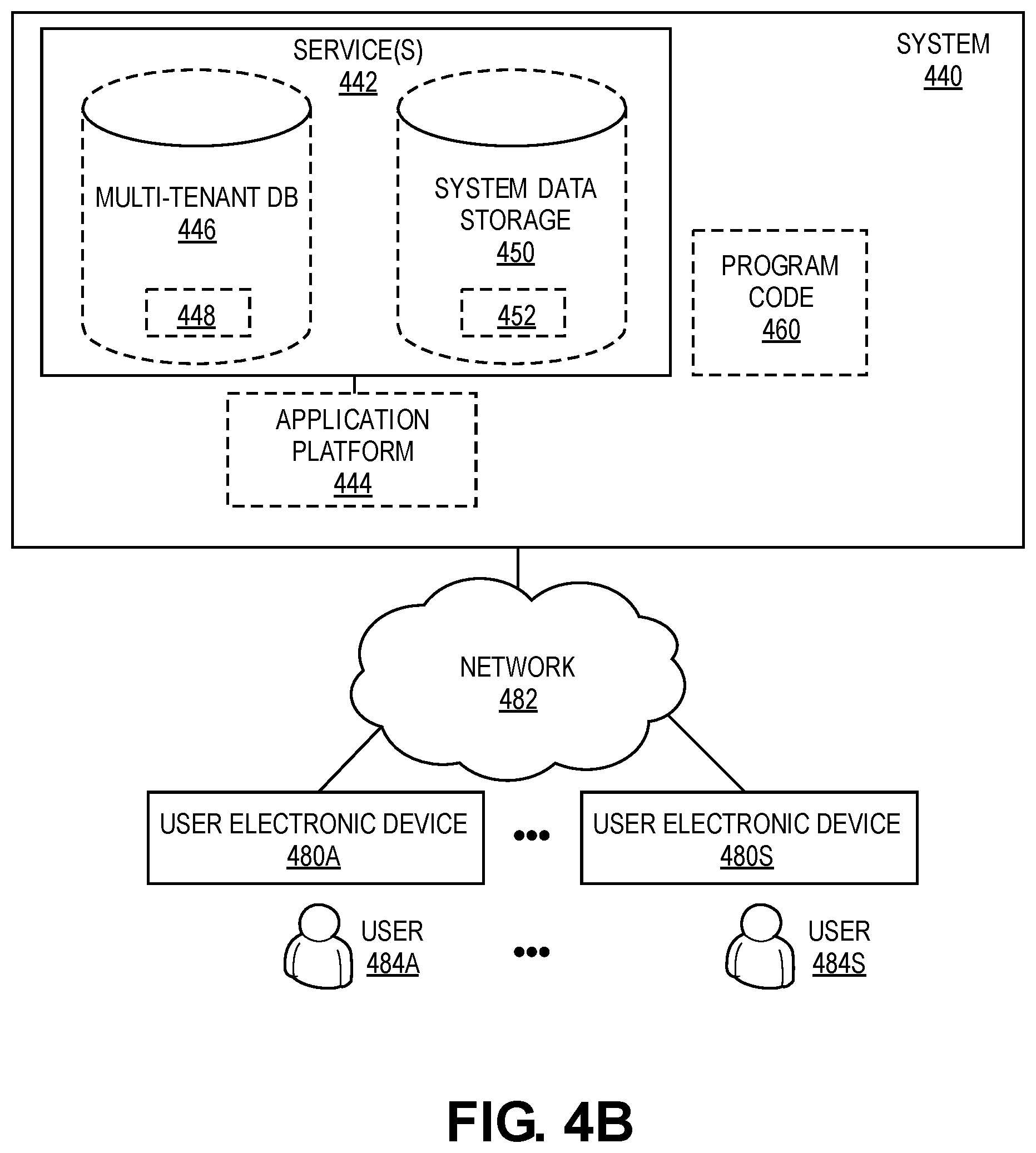Patent US12333346 Figure 5 – Discovery and routing to inference servers based on monitored version information