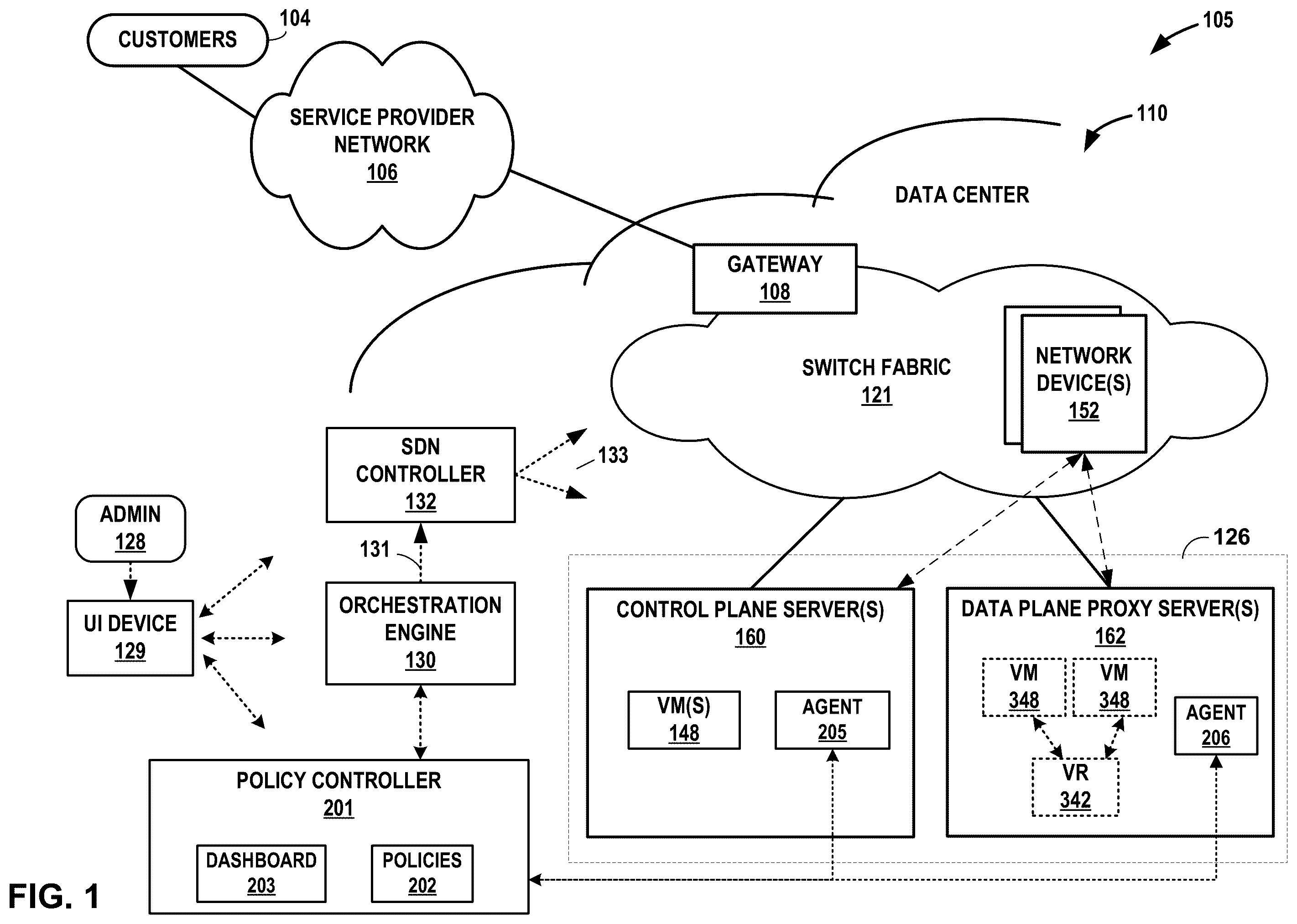 Patent US12333347 Figure 1 – Monitoring and policy control of distributed data and control planes for virtual nodes