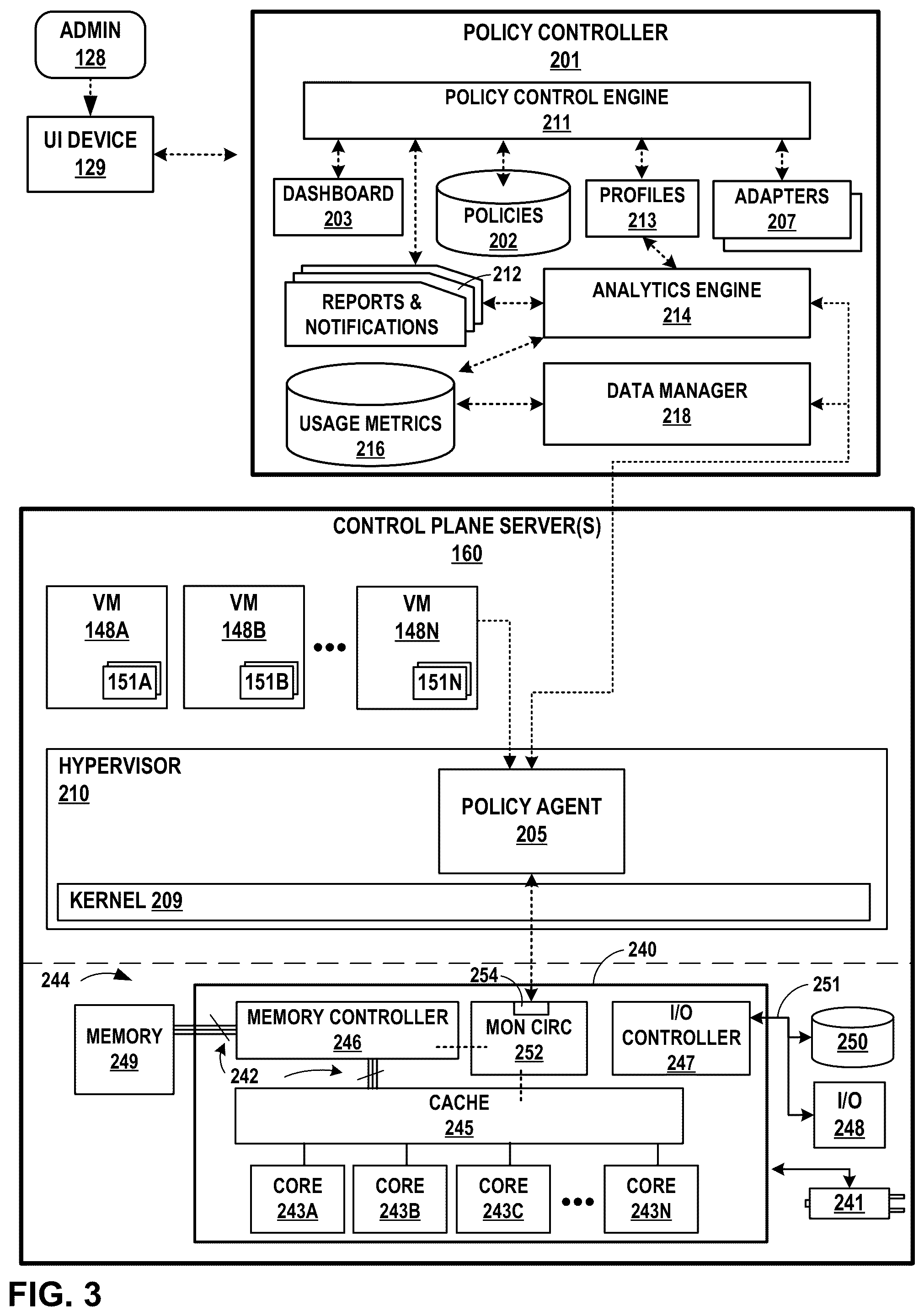 Patent US12333347 Figure 3 – Monitoring and policy control of distributed data and control planes for virtual nodes
