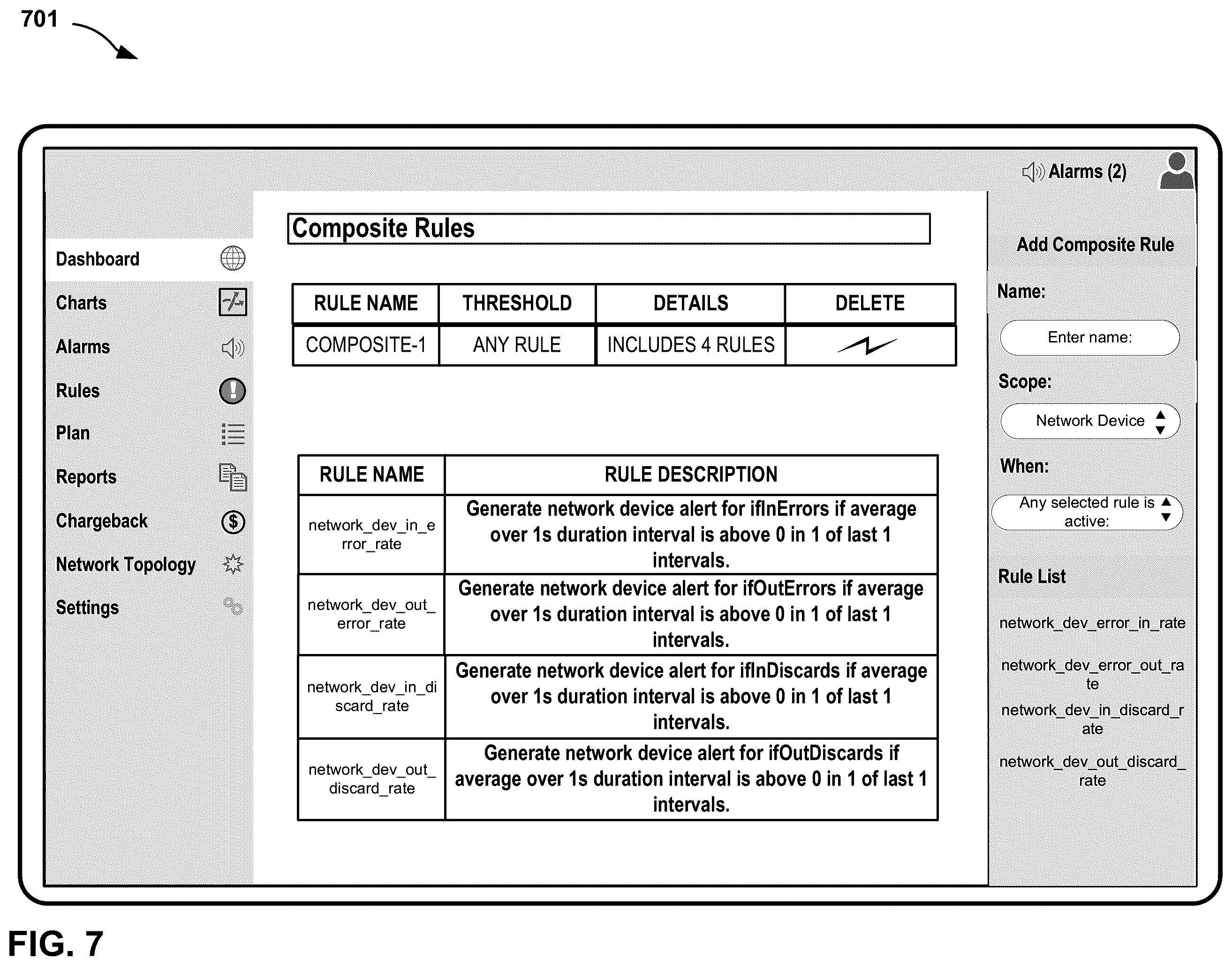 Patent US12333347 Figure 7 – Monitoring and policy control of distributed data and control planes for virtual nodes