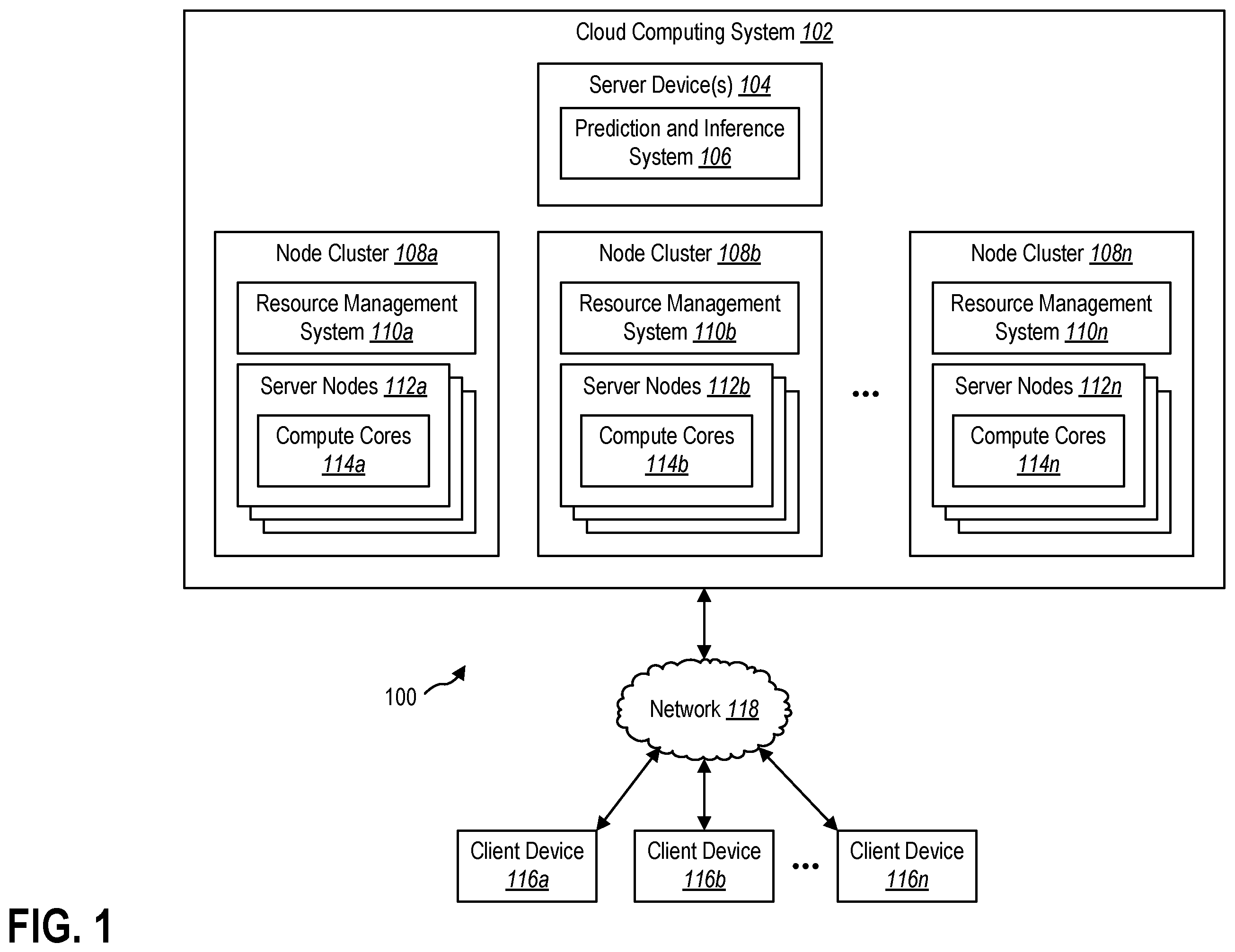 Patent US12333348 Figure 1 – Allocating computing resources for deferrable virtual machines