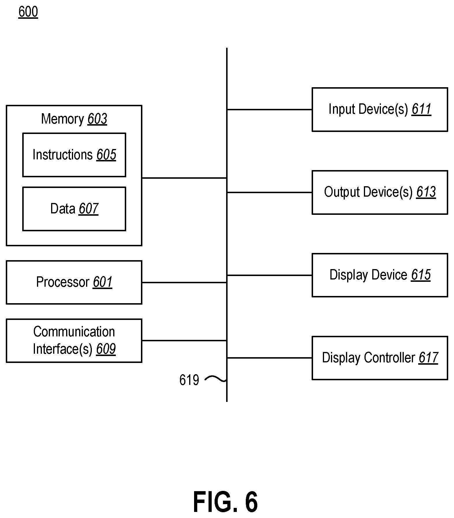 Patent US12333348 Figure 6 – Allocating computing resources for deferrable virtual machines