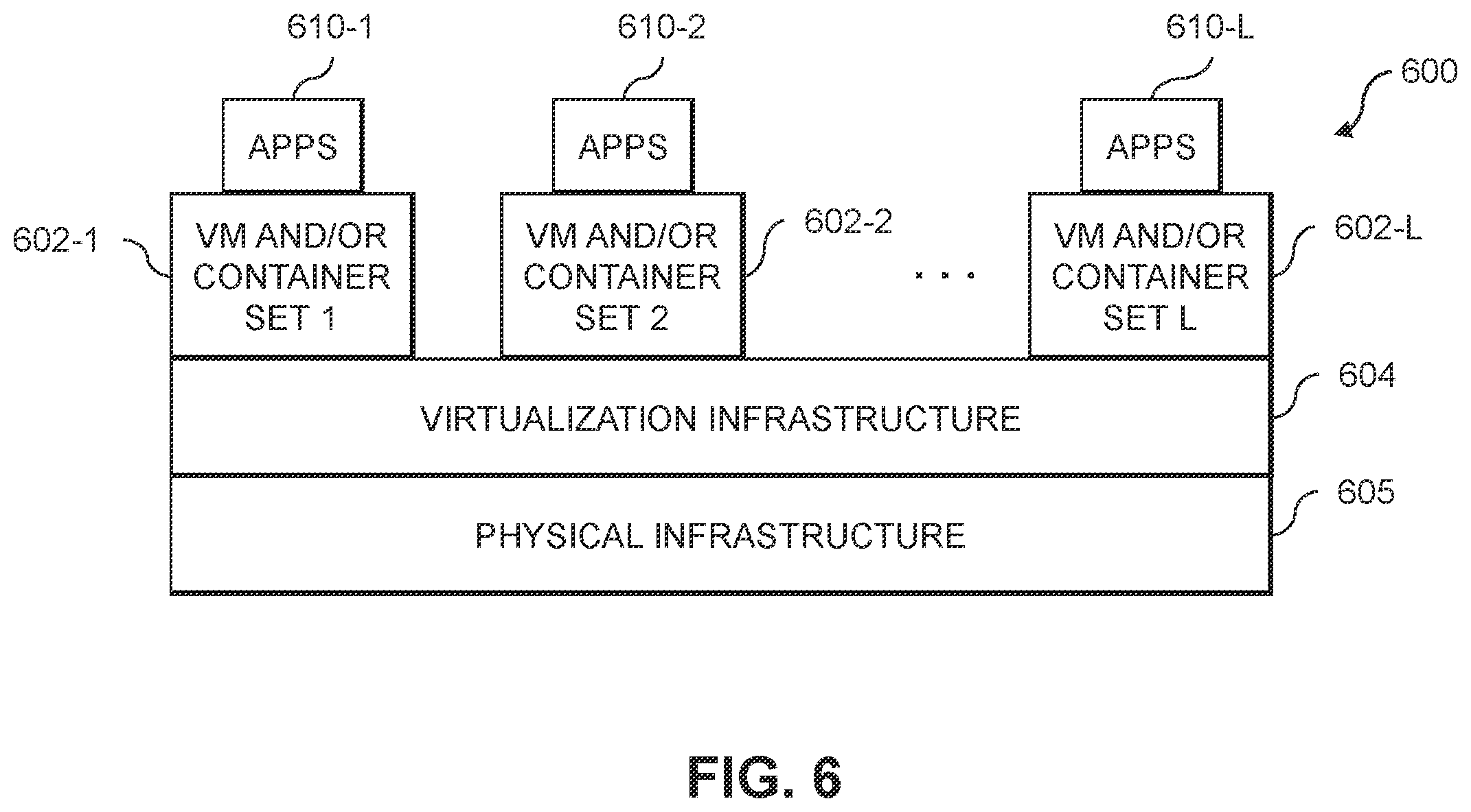Patent US12333349 Figure 7 – Multiple metric-based workload balancing between storage resources