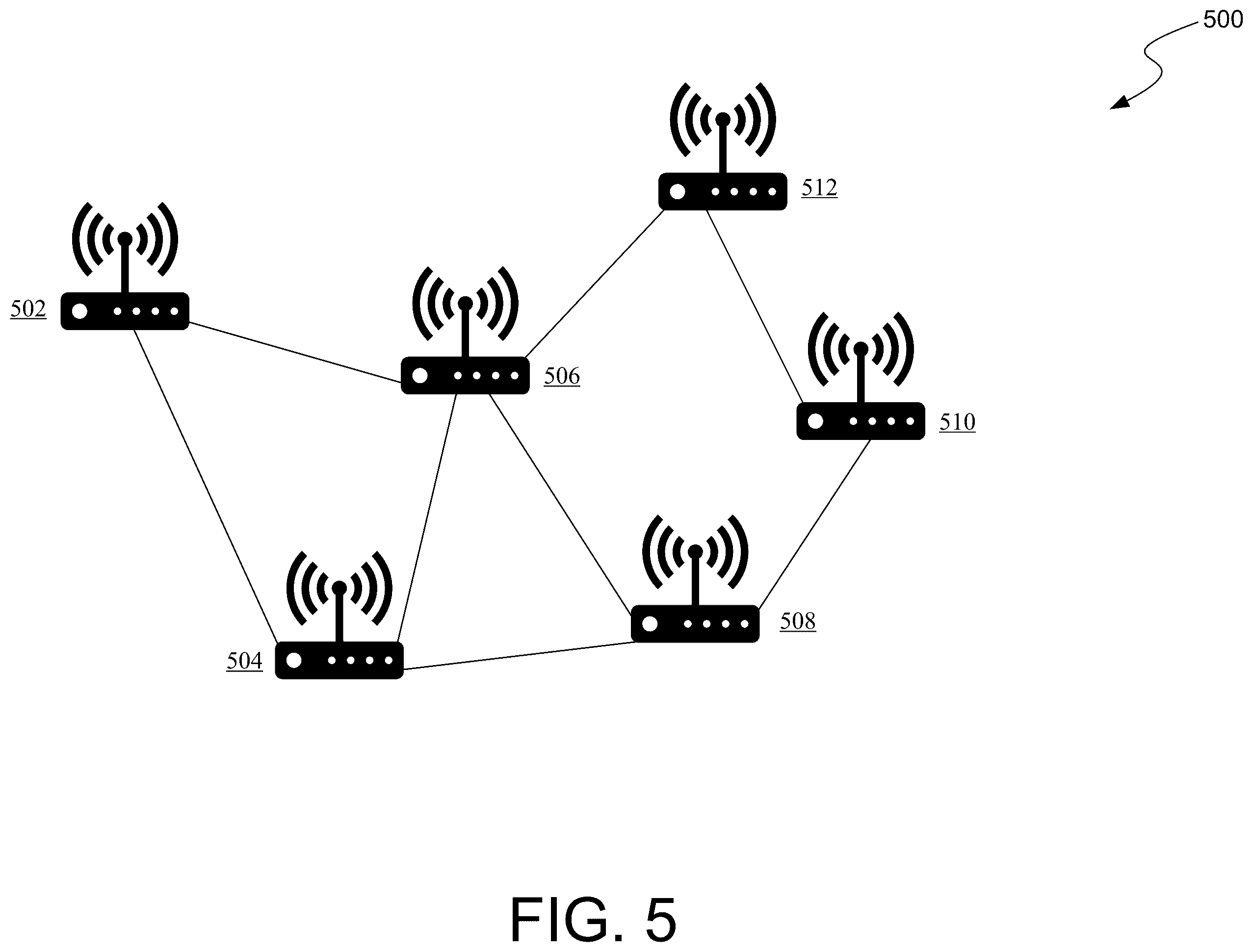 Patent US12333350 Figure 6 – System and method for monitoring a distributed computing network
