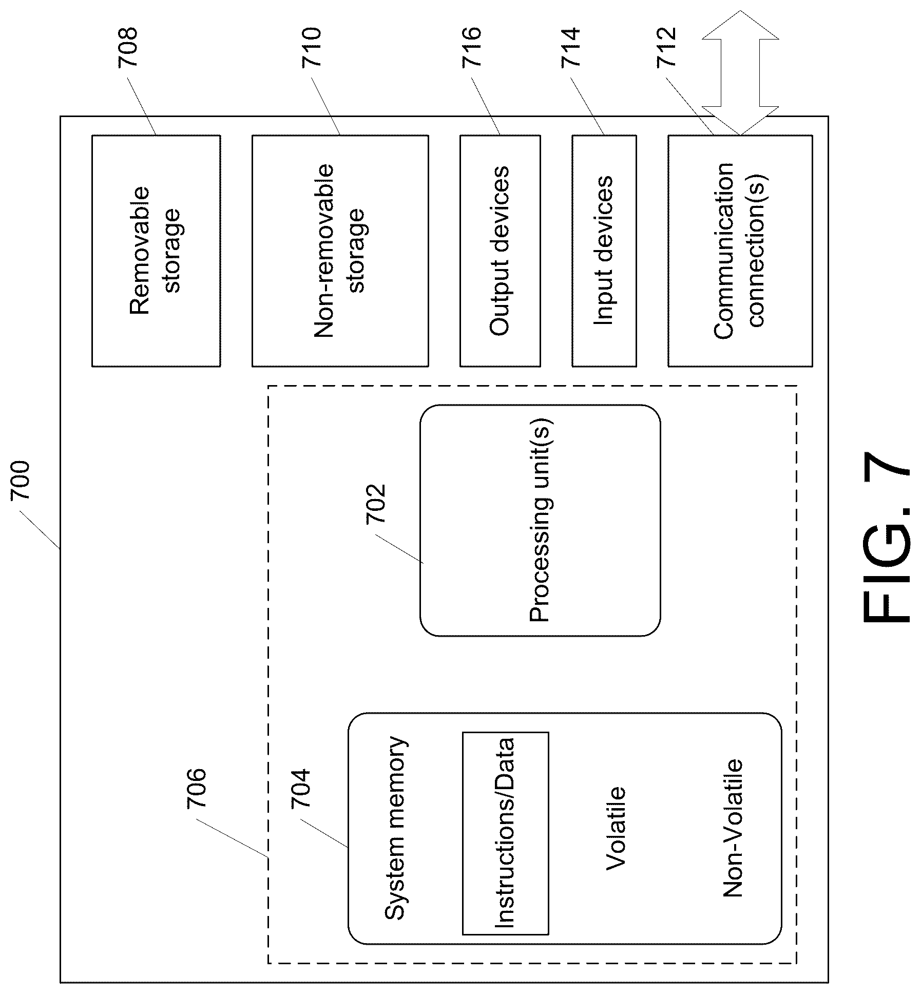 Patent US12333350 Figure 8 – System and method for monitoring a distributed computing network