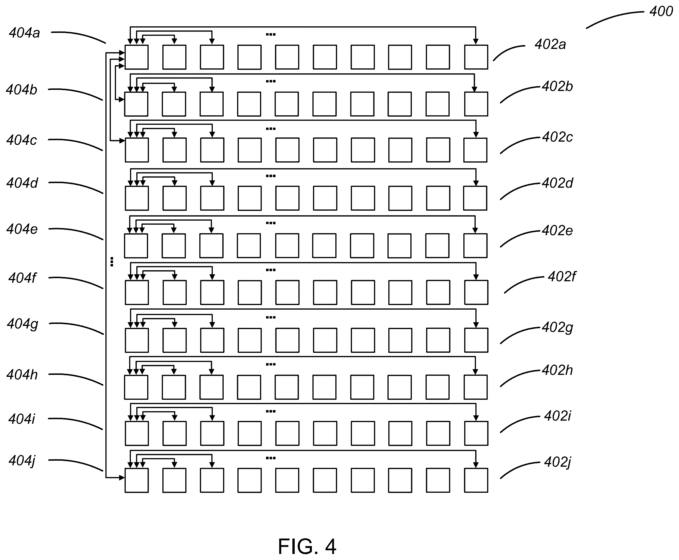 Patent US12333351 Figure 8 – Synchronization of processing elements that execute statically scheduled instructions in a machine learning accelerator