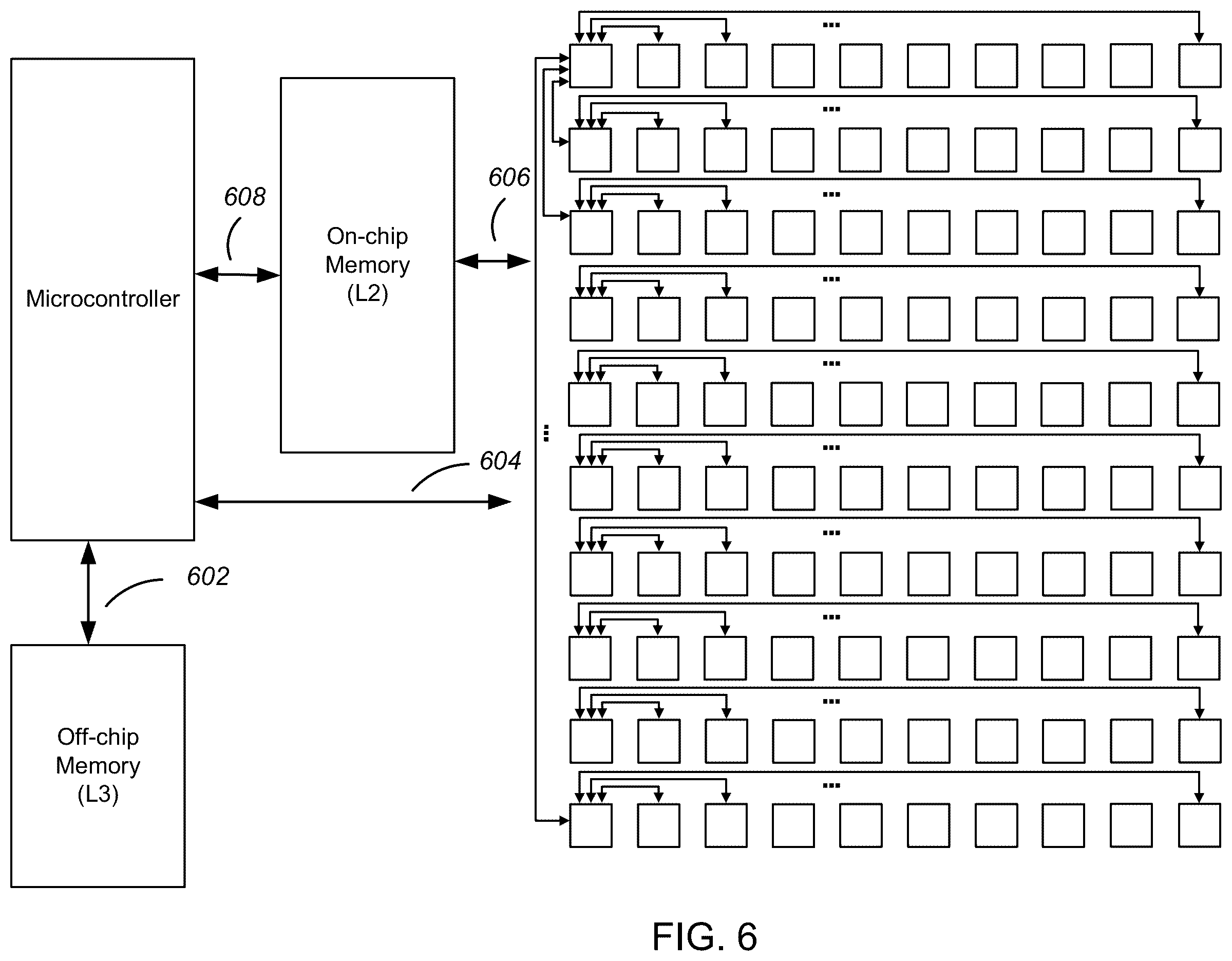 Patent US12333351 Figure 10 – Synchronization of processing elements that execute statically scheduled instructions in a machine learning accelerator