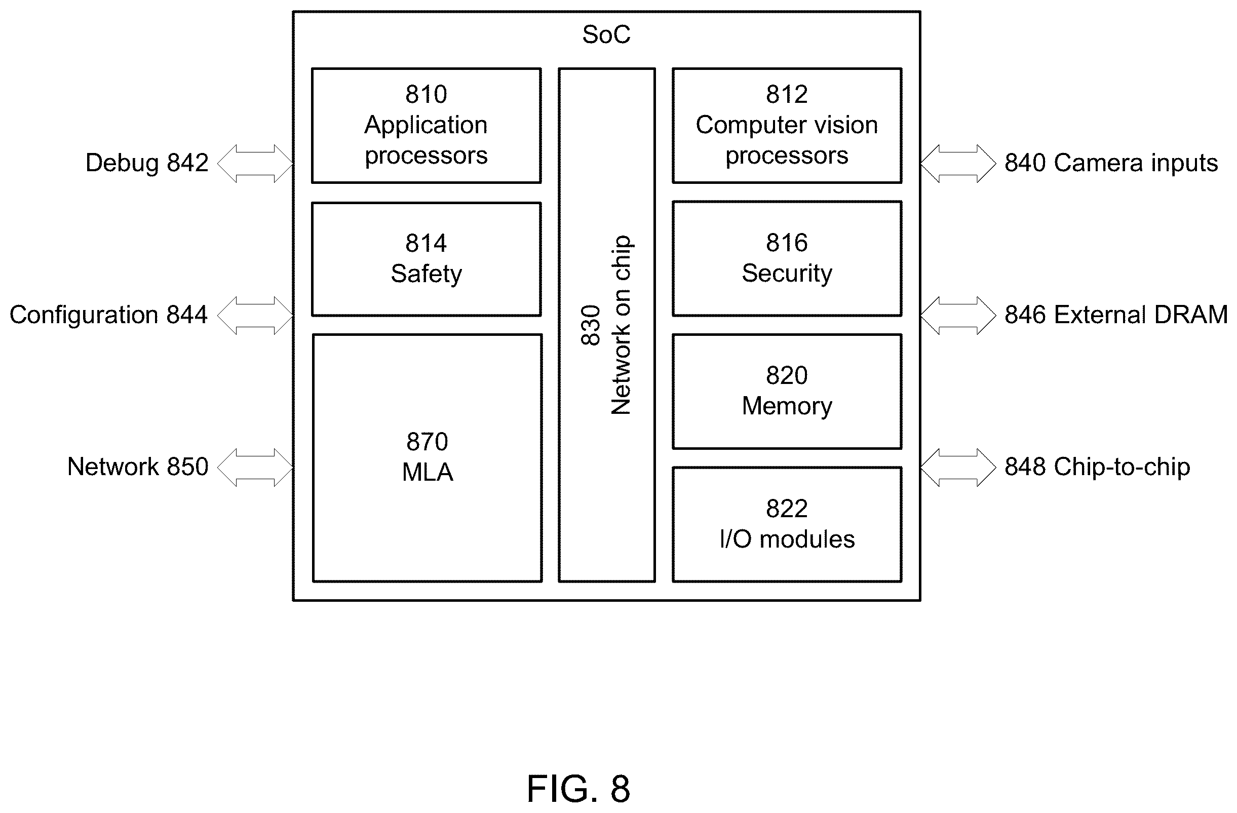 Patent US12333351 Figure 13 – Synchronization of processing elements that execute statically scheduled instructions in a machine learning accelerator