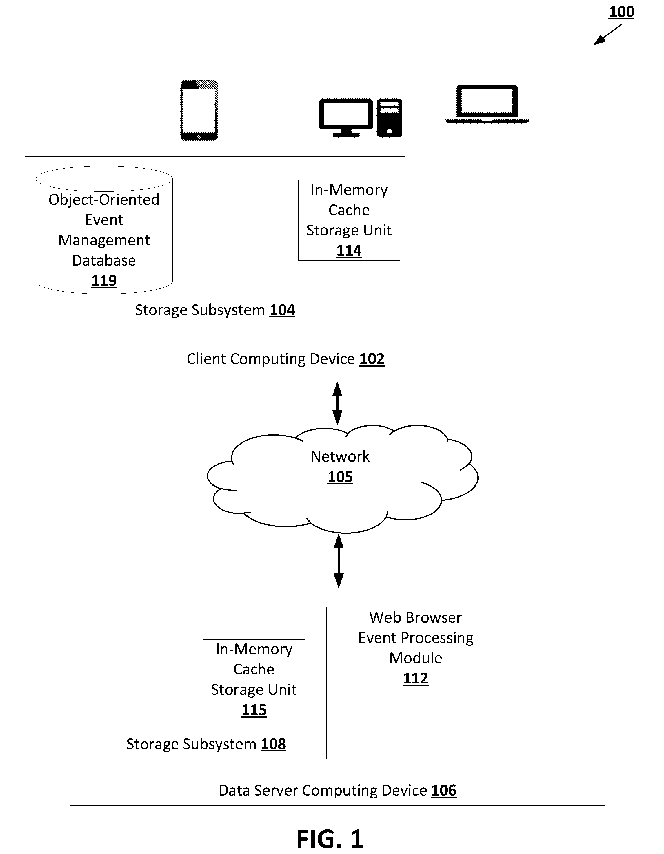 Patent US12333352 Figure 1 – Browser event synchronization management in a federated system