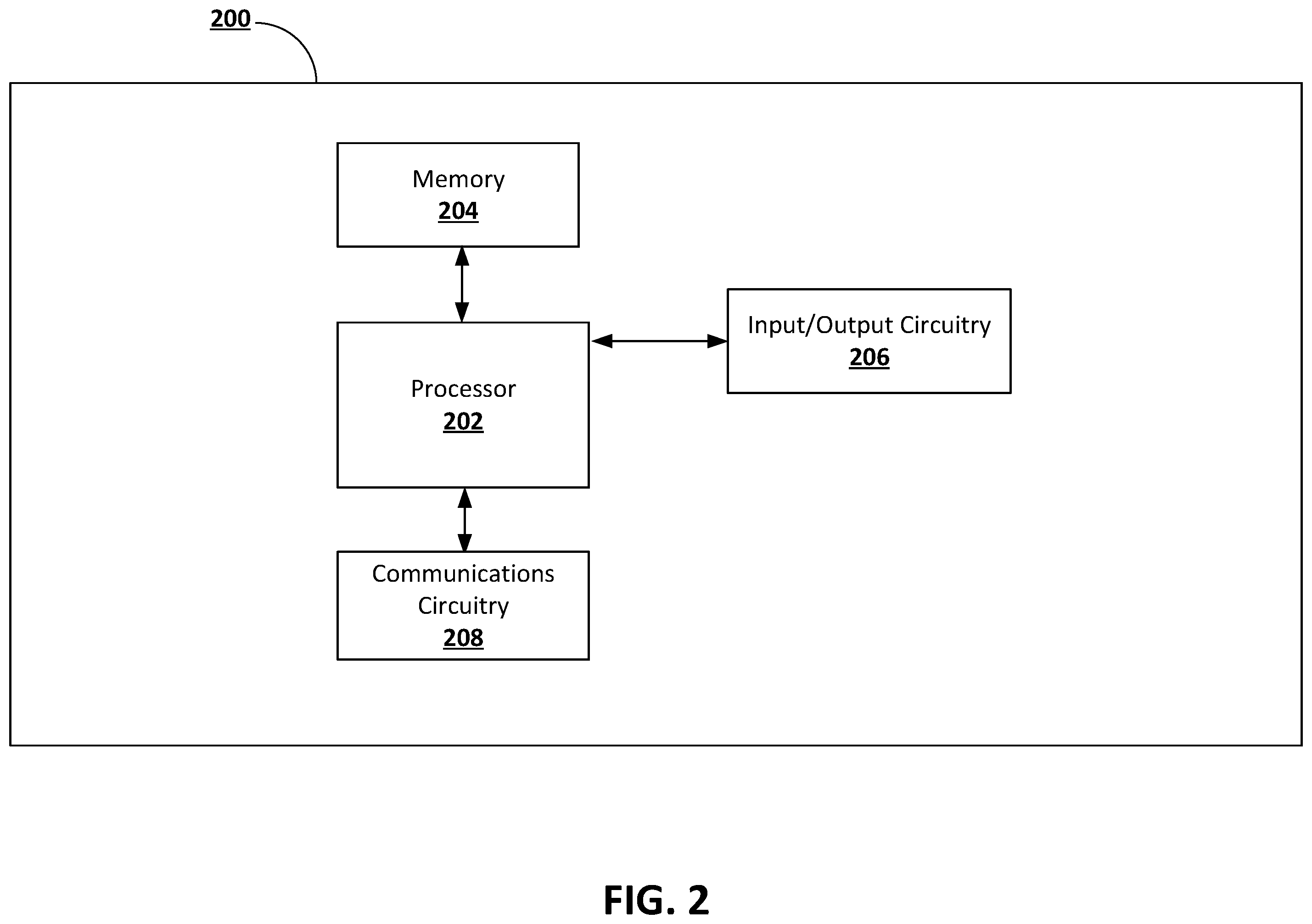 Patent US12333352 Figure 2 – Browser event synchronization management in a federated system