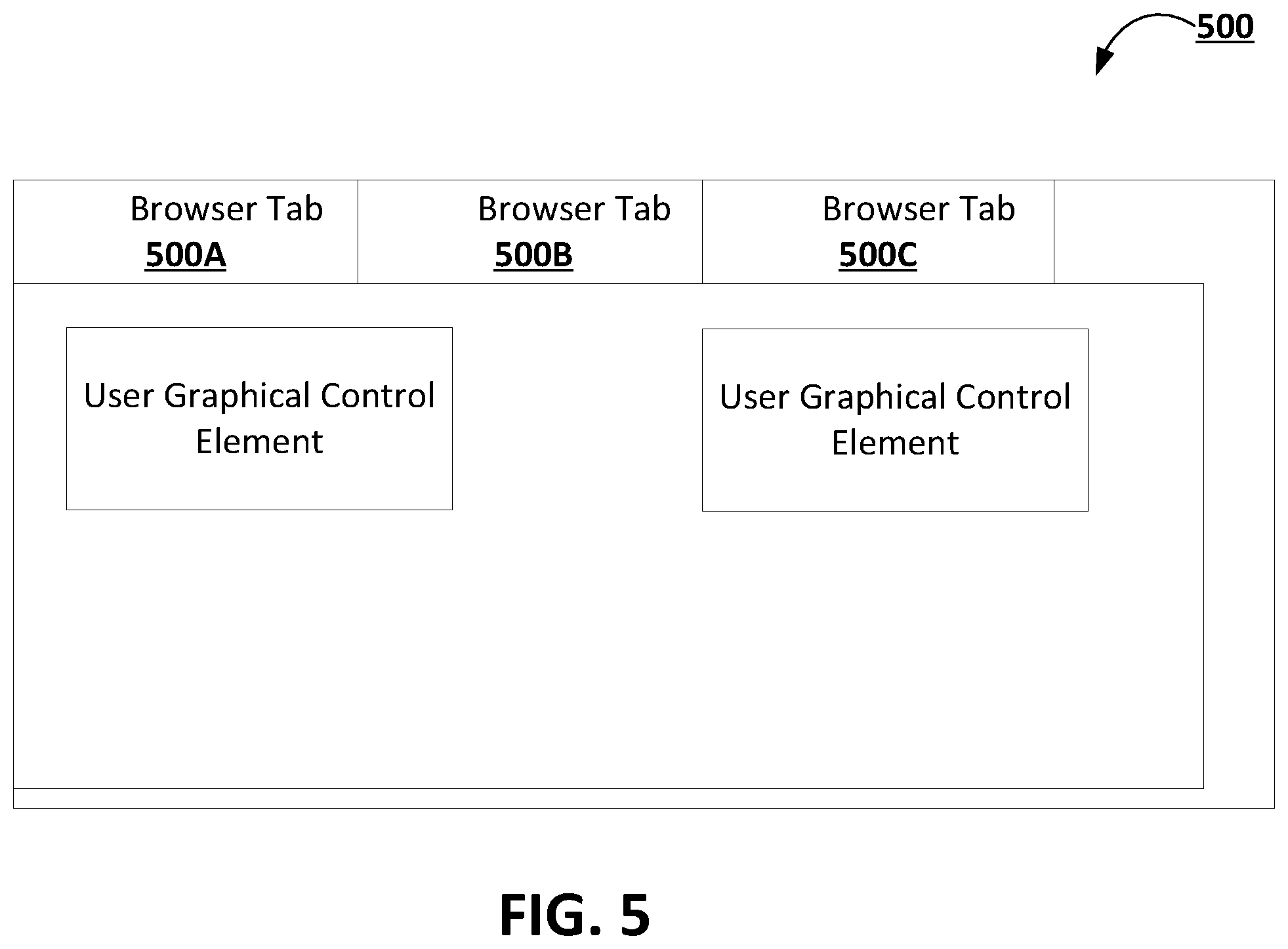 Patent US12333352 Figure 5 – Browser event synchronization management in a federated system