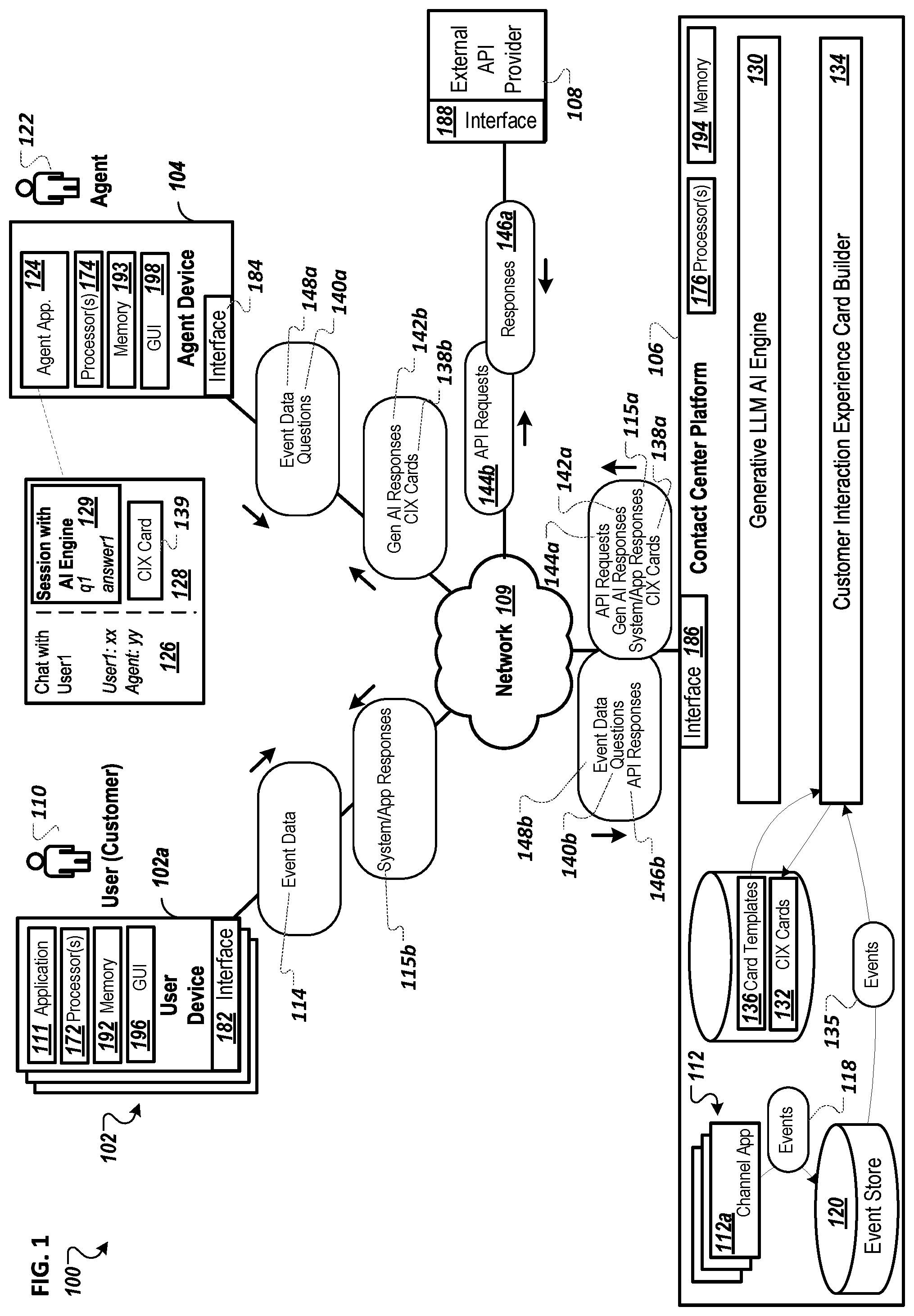 Patent US12333354 Figure 1 – Using generative artificial intelligence to improve user interactions